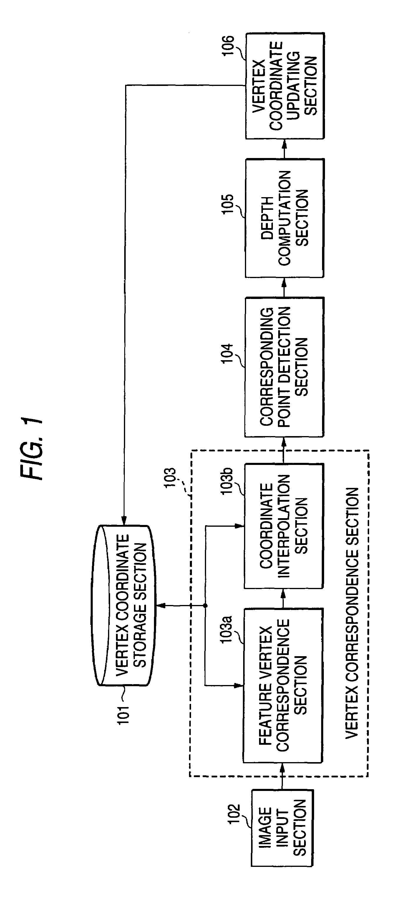 Generating a three-dimensional model from a standard model and multiple two-dimensional images