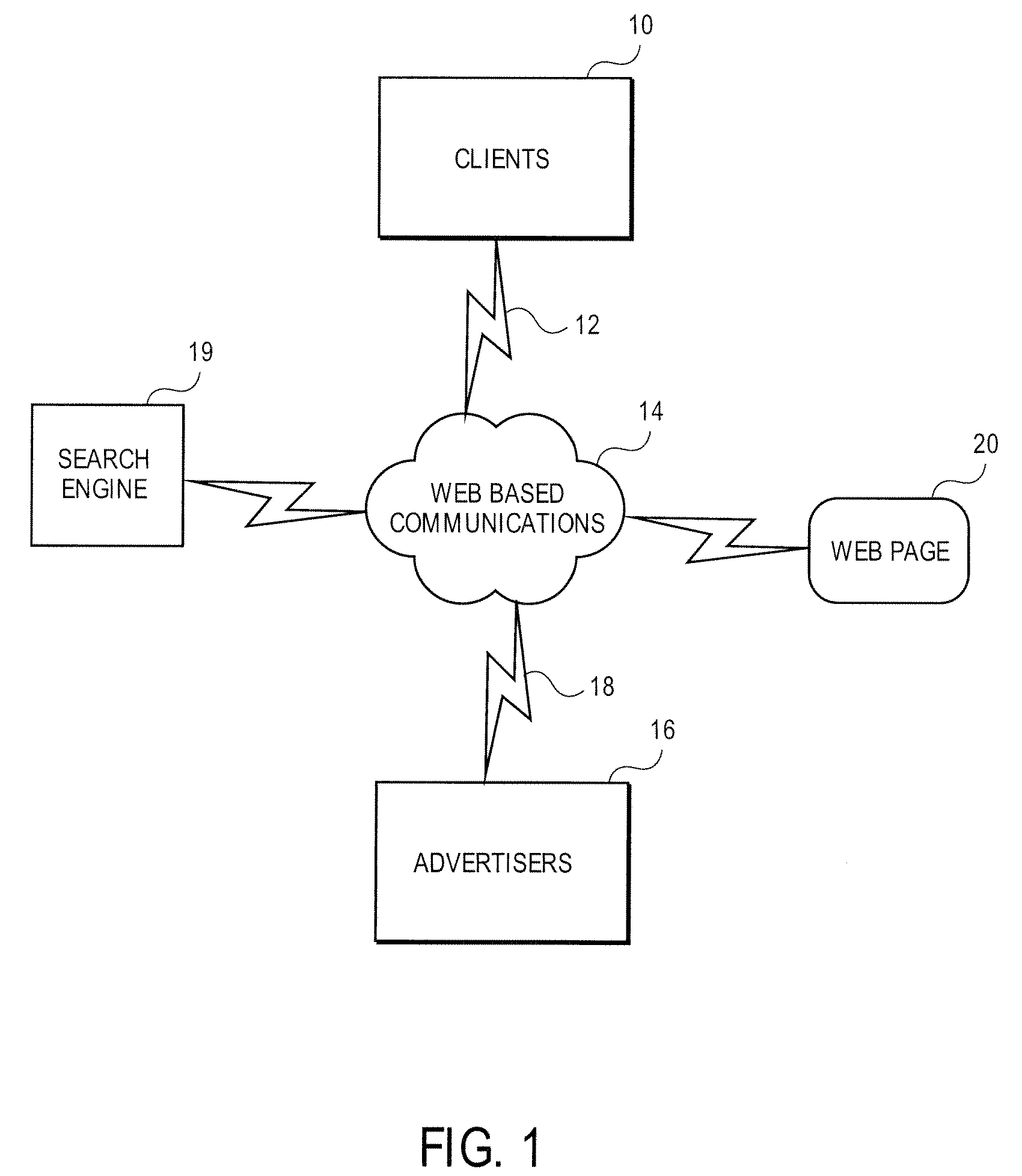 Method and Apparatus to Allocate and Recycle Telephone Numbers in a Call-Tracking System