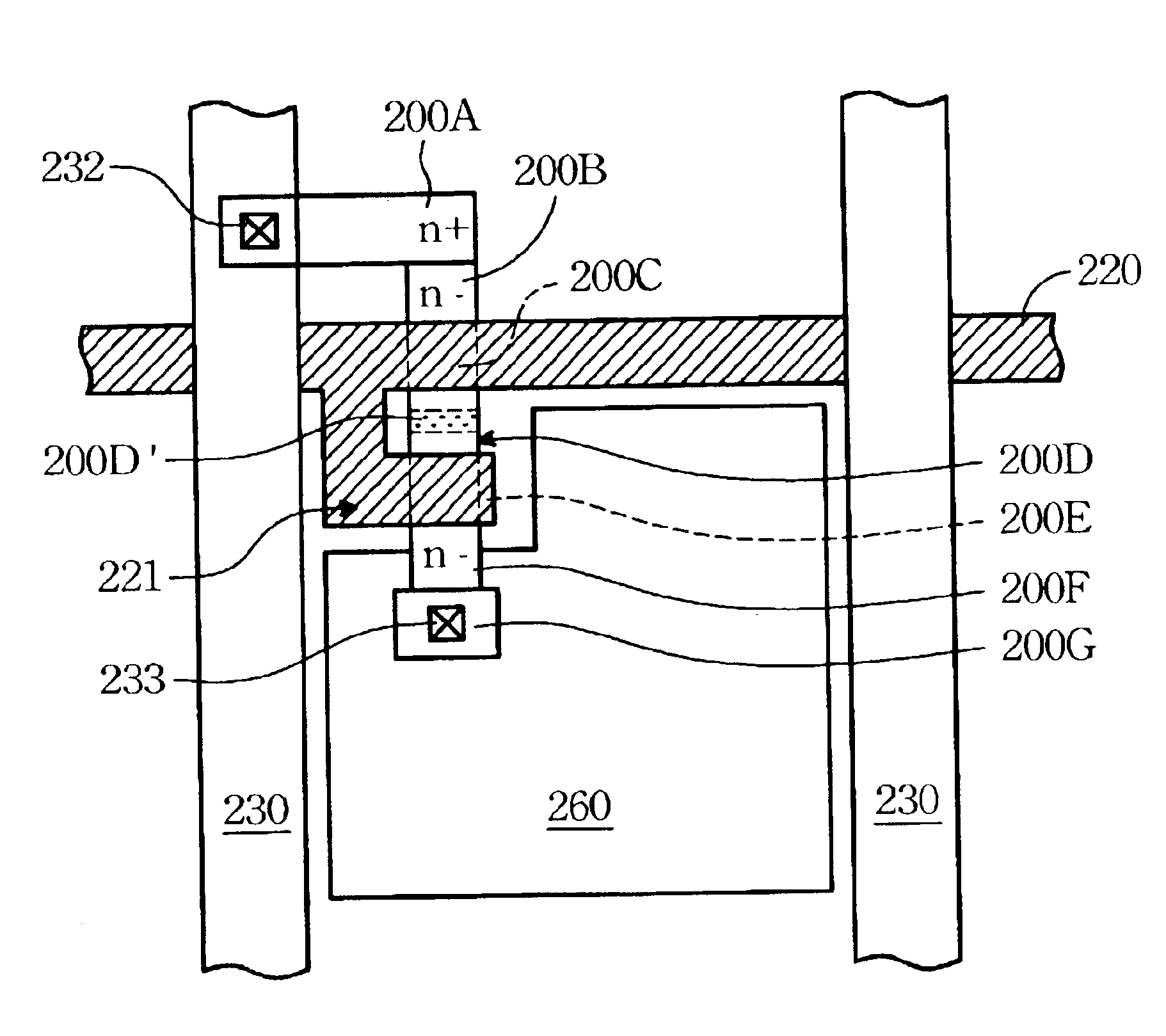 Dual gate layout for thin film transistor