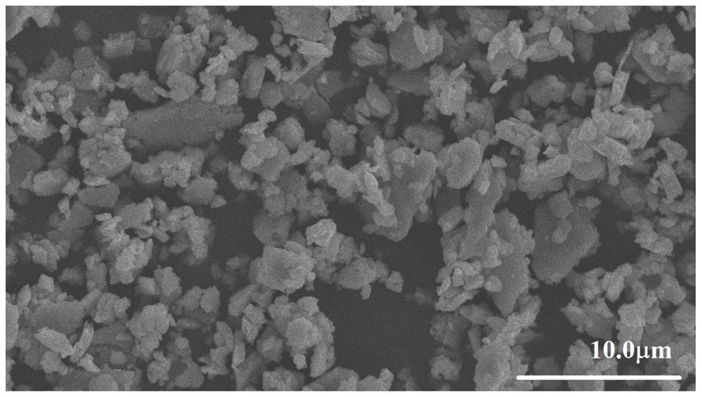 A kind of high-temperature-resistant flaky iron-cobalt-germanium absorbing material and its preparation method and application