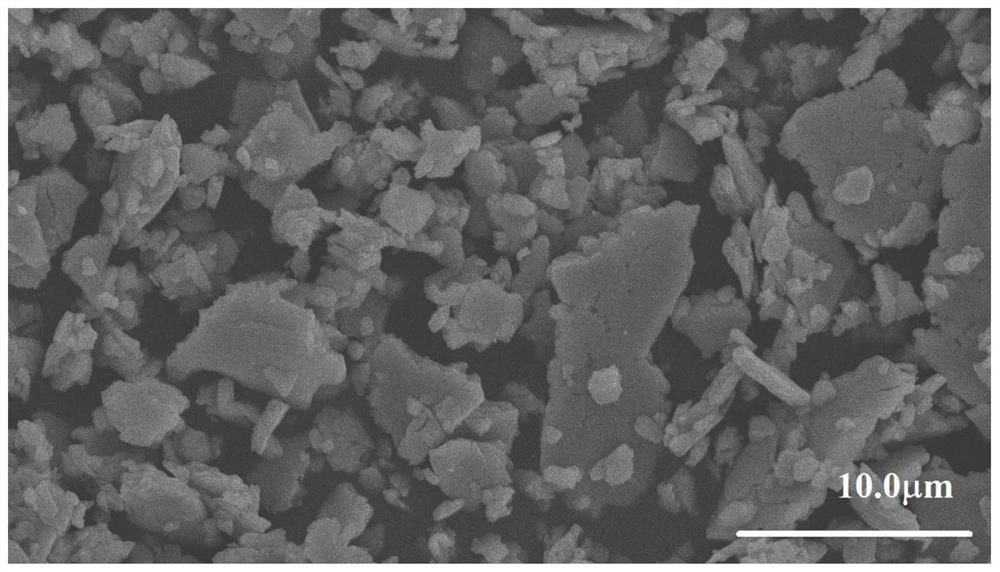 A kind of high-temperature-resistant flaky iron-cobalt-germanium absorbing material and its preparation method and application