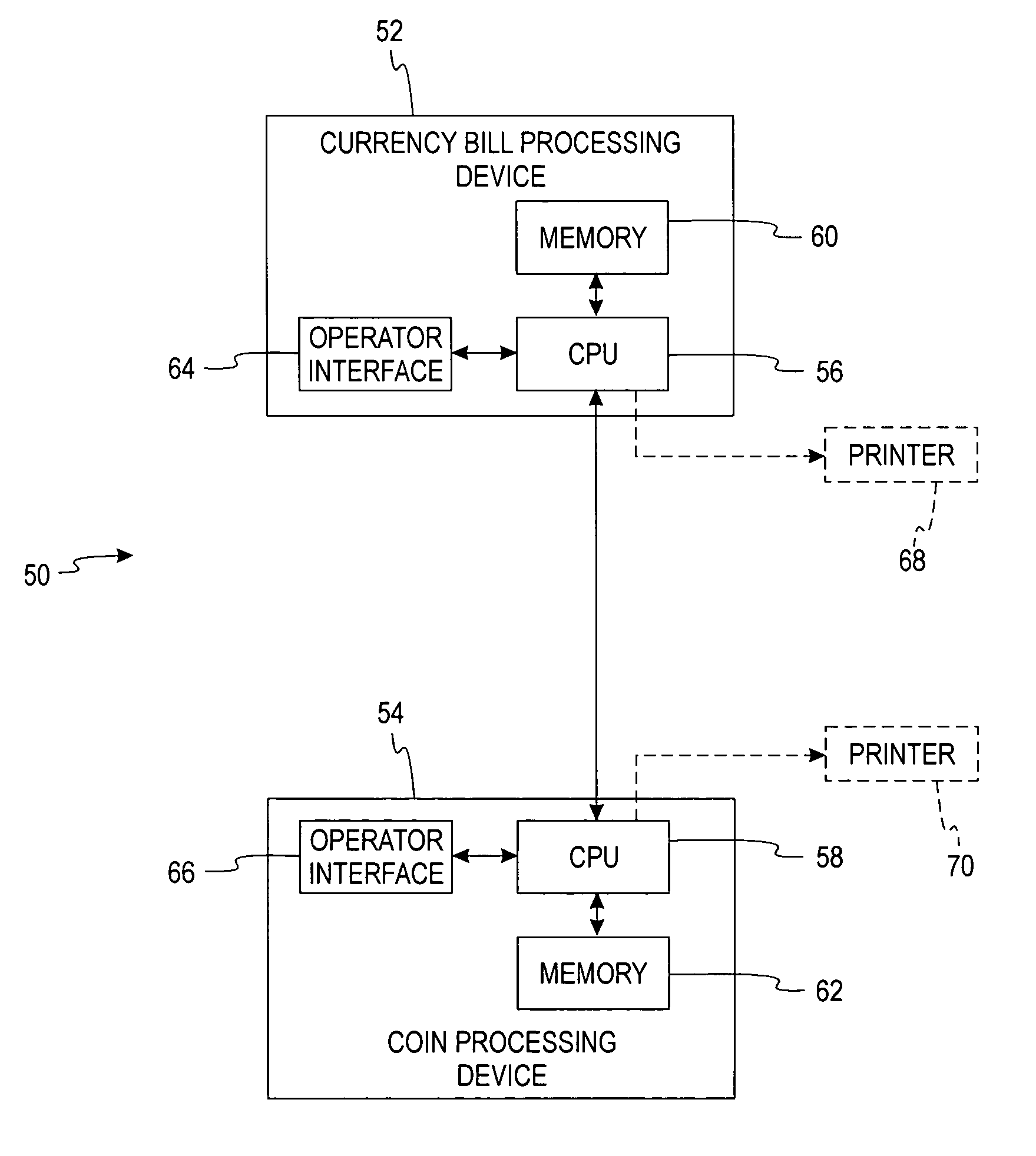 Method and apparatus for processing currency bills and coins