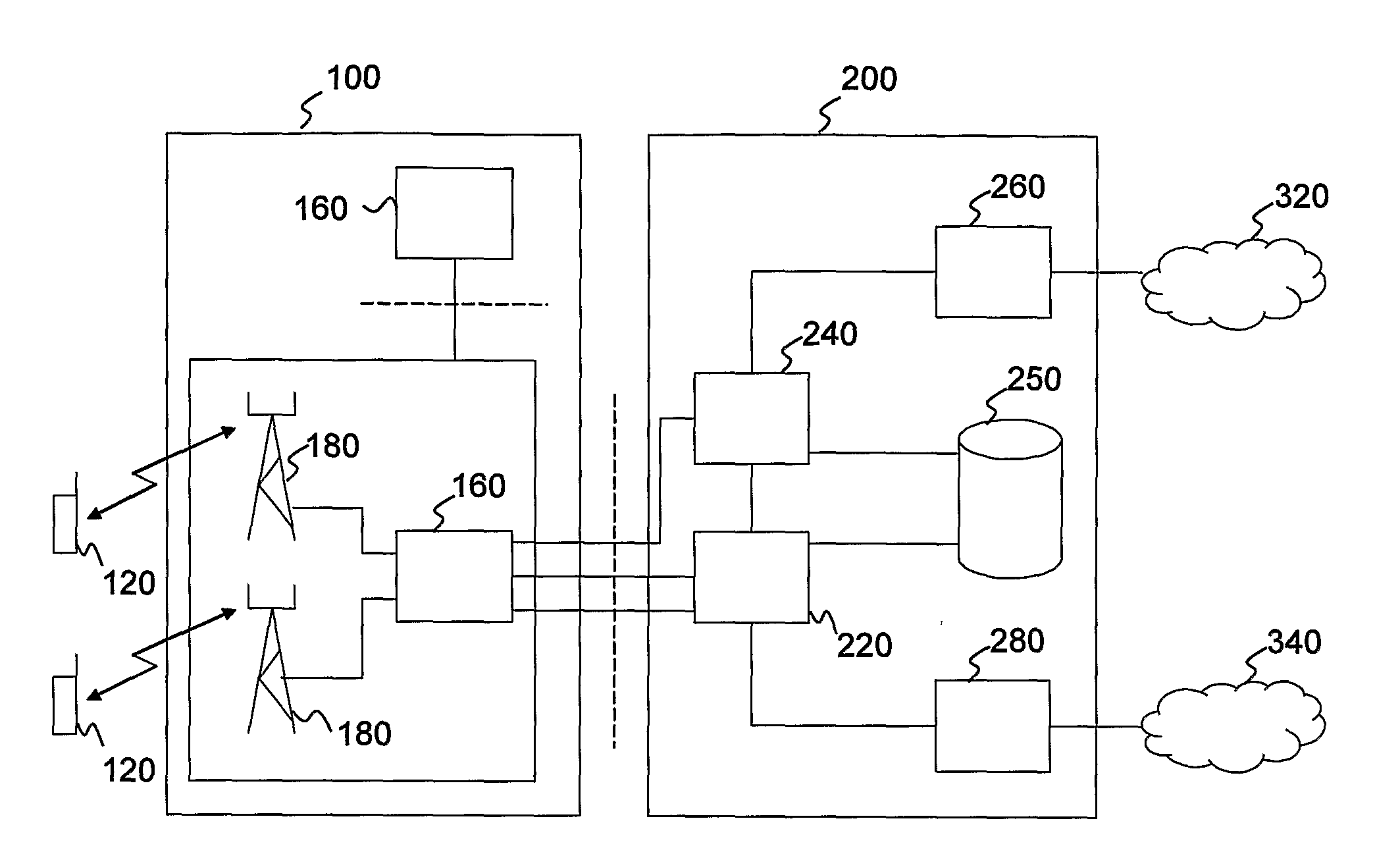 Method And Arrangement For Reducing The Amount Of Messages Sent In A Communication Network