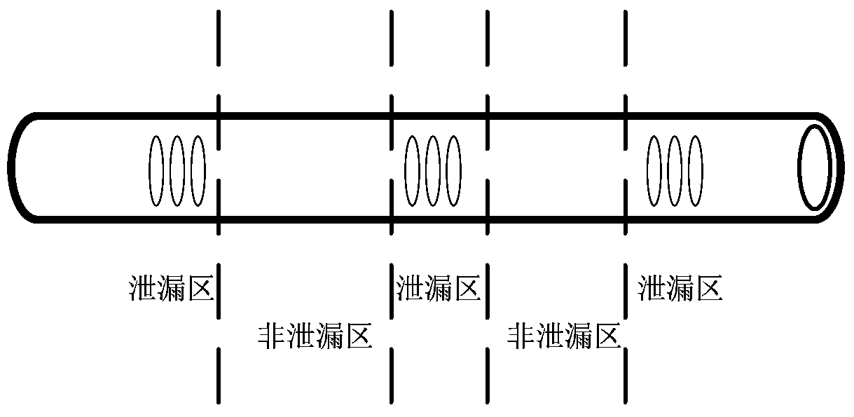 A communication method of a cable tunnel monitoring system based on LTE wireless broadband