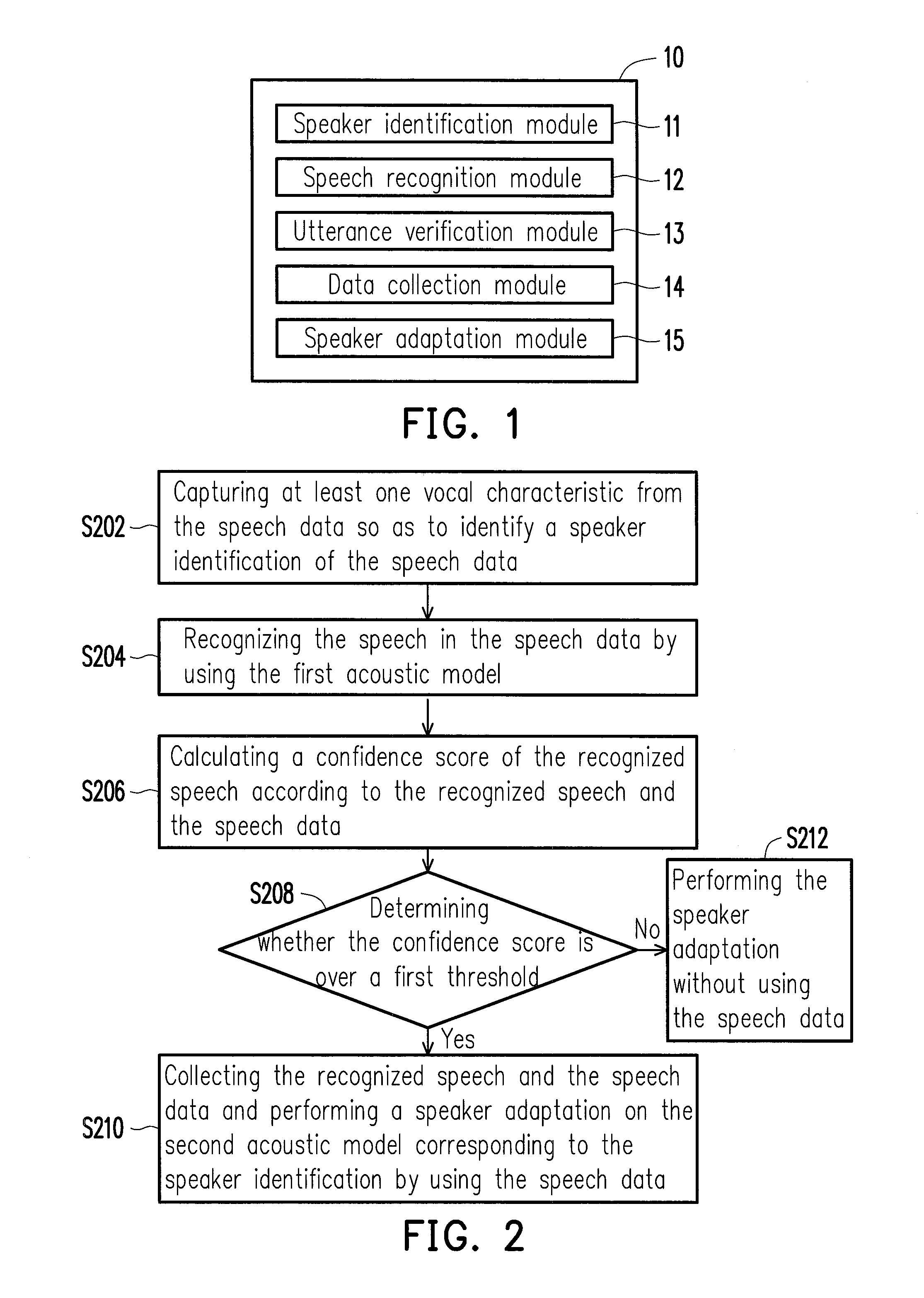 Method and system for speech recognition