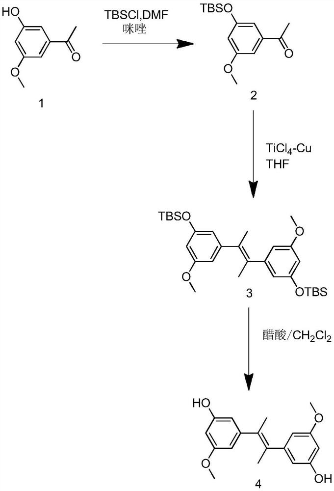 A kind of preservative composition for cosmetics based on mild effect and preparation method of the cosmetics