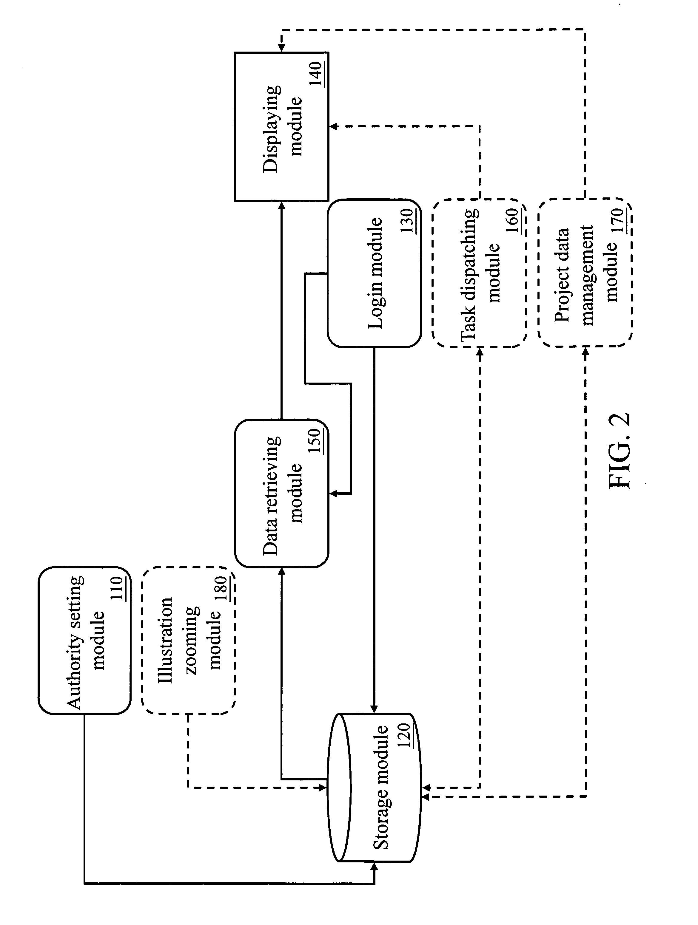 Management system of technical literature data and method thereof