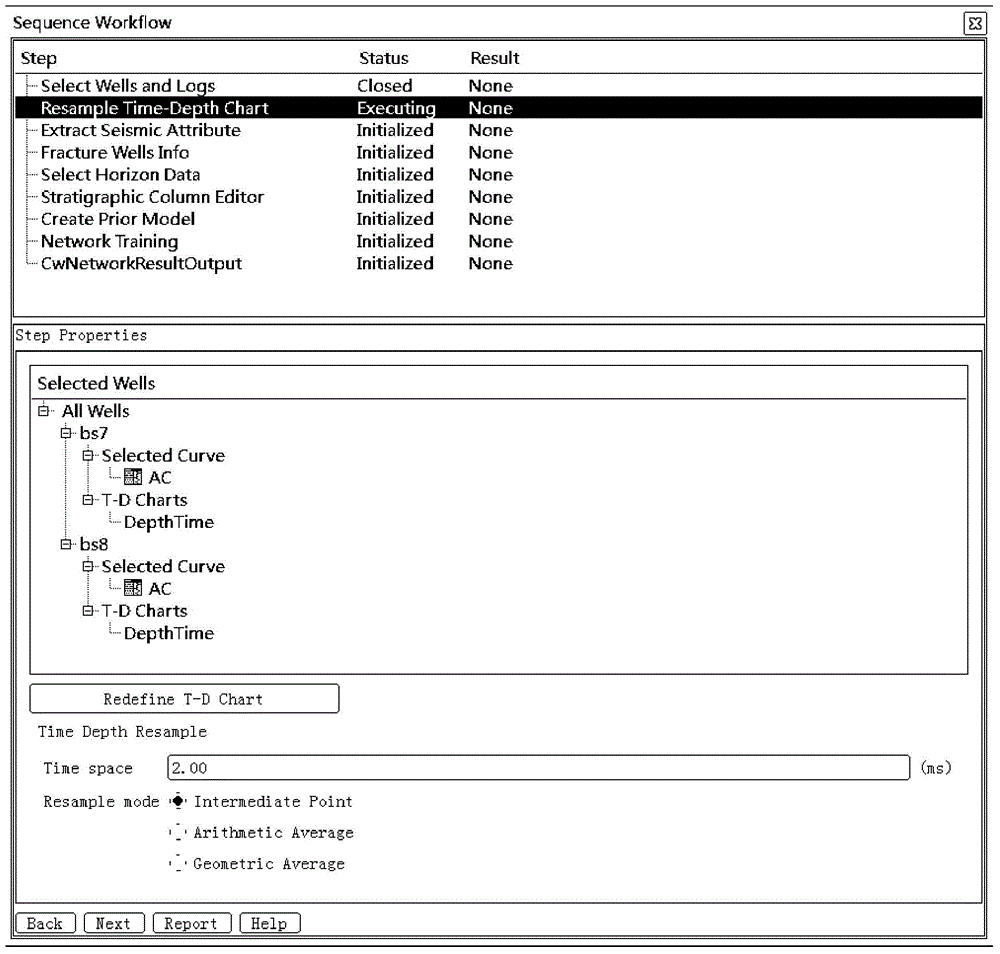 Well logging curve inversion method