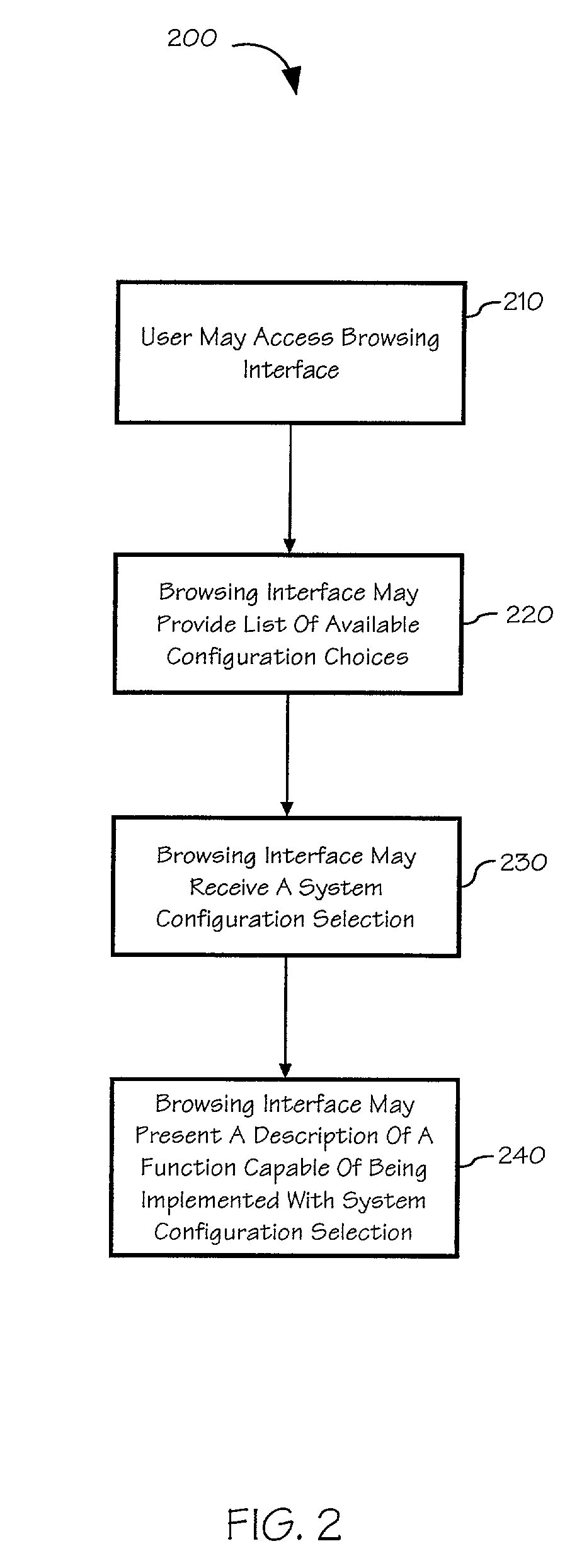 Purchasing interface with a task display