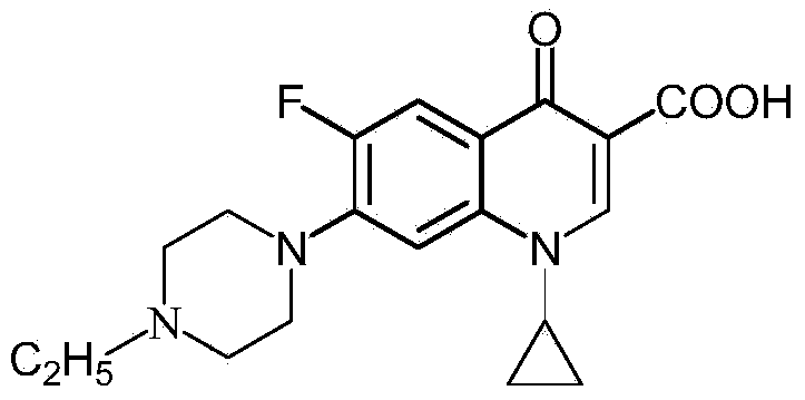Preparation method of norfloxacin, ciprofloxacin and enrofloxacin