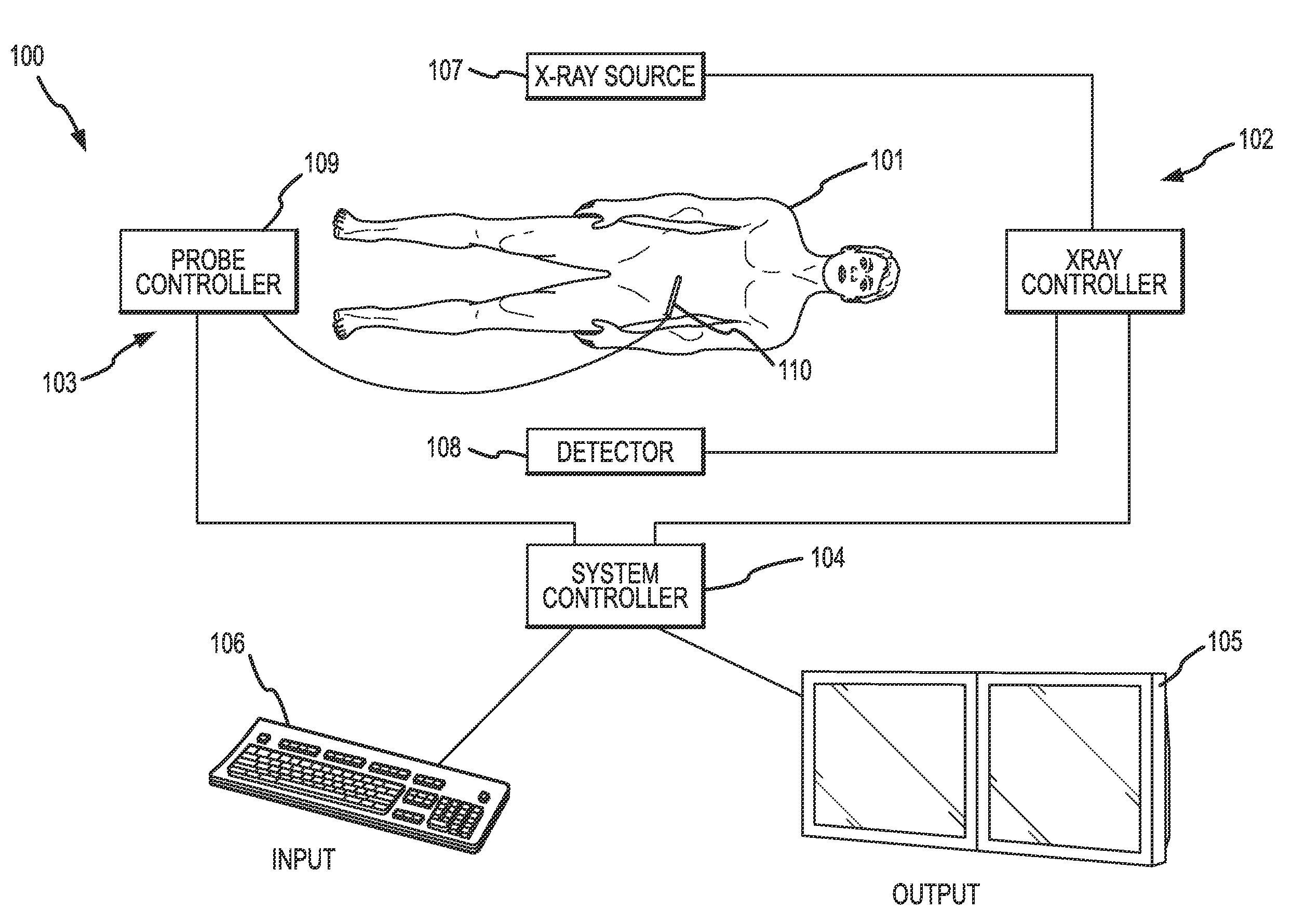 Methods and apparatuses for planning, performing, monitoring and assessing thermal ablation