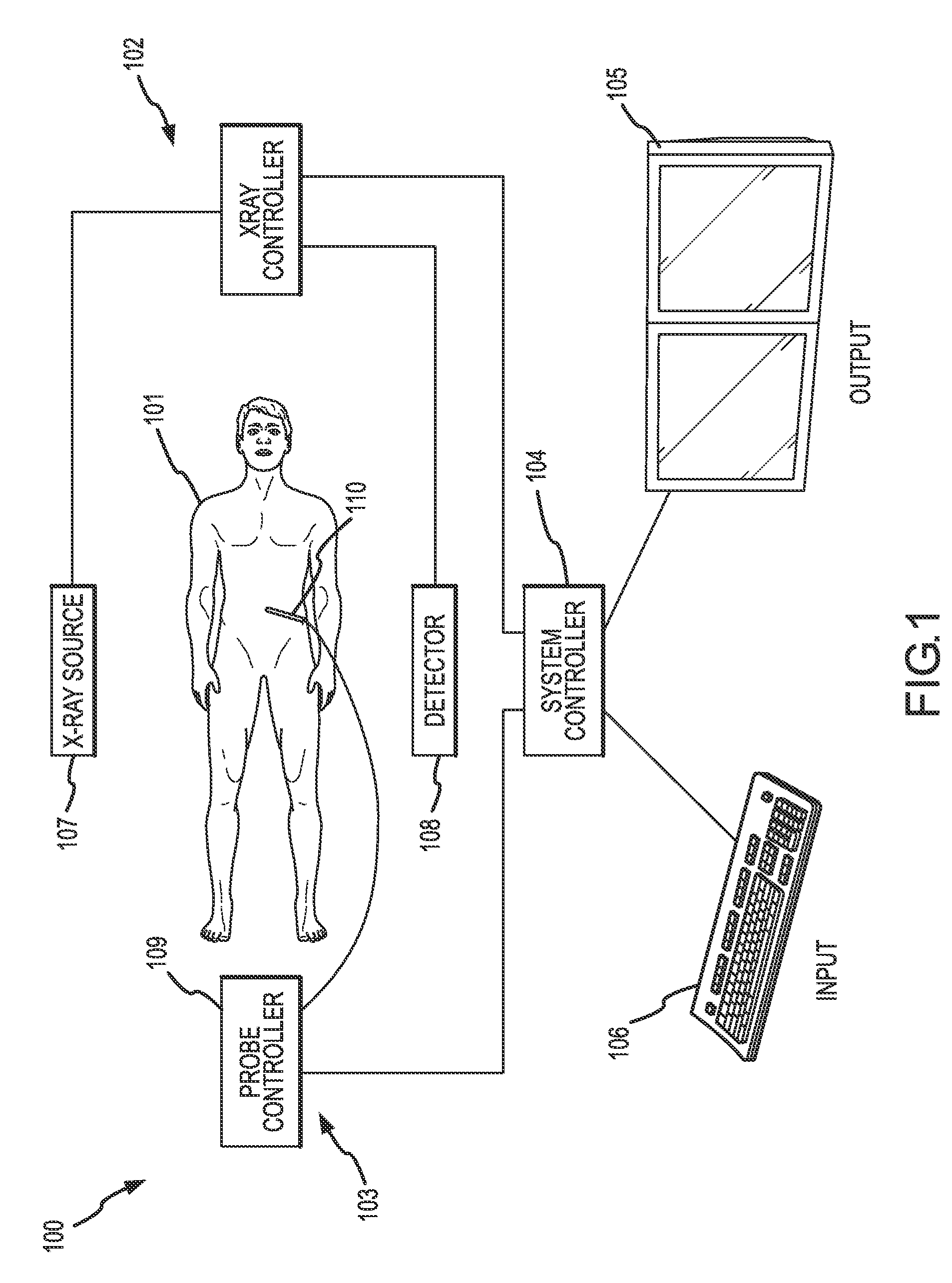 Methods and apparatuses for planning, performing, monitoring and assessing thermal ablation