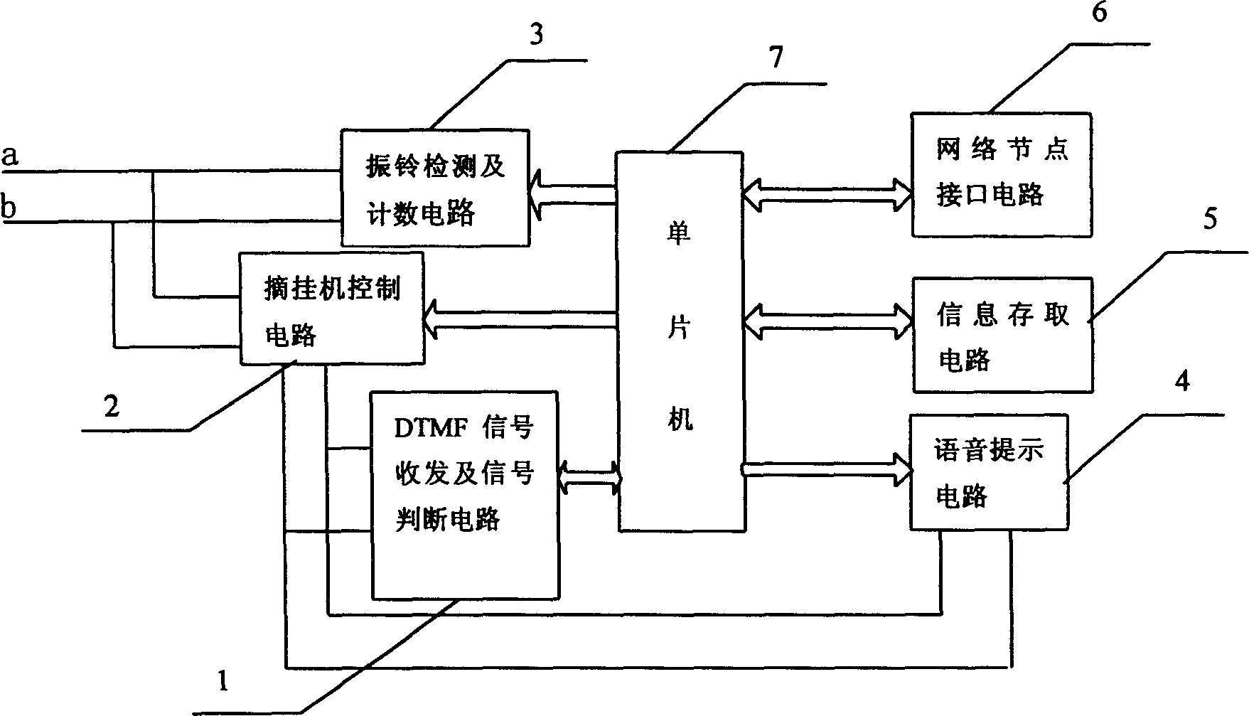 Remote control method and device for intelligent telephone