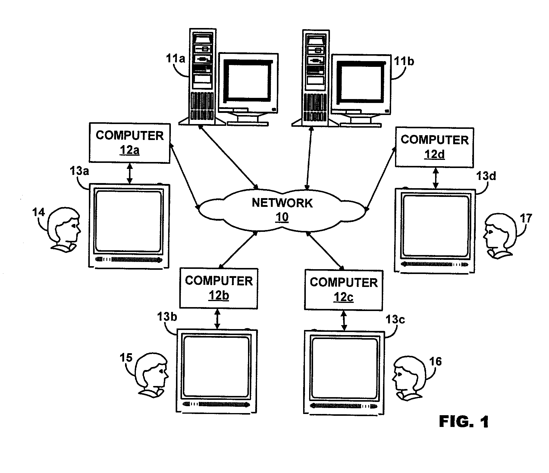 Four-way recommendation method and system including collaborative filtering