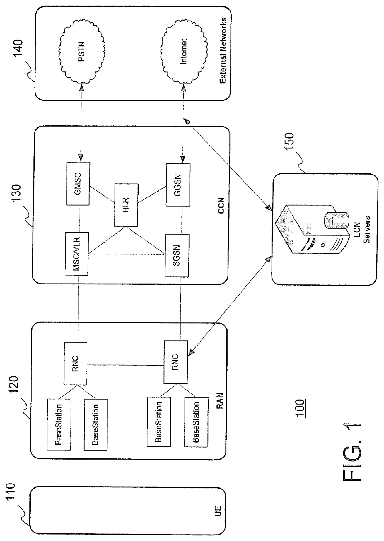 Method and System for Efficient Communication