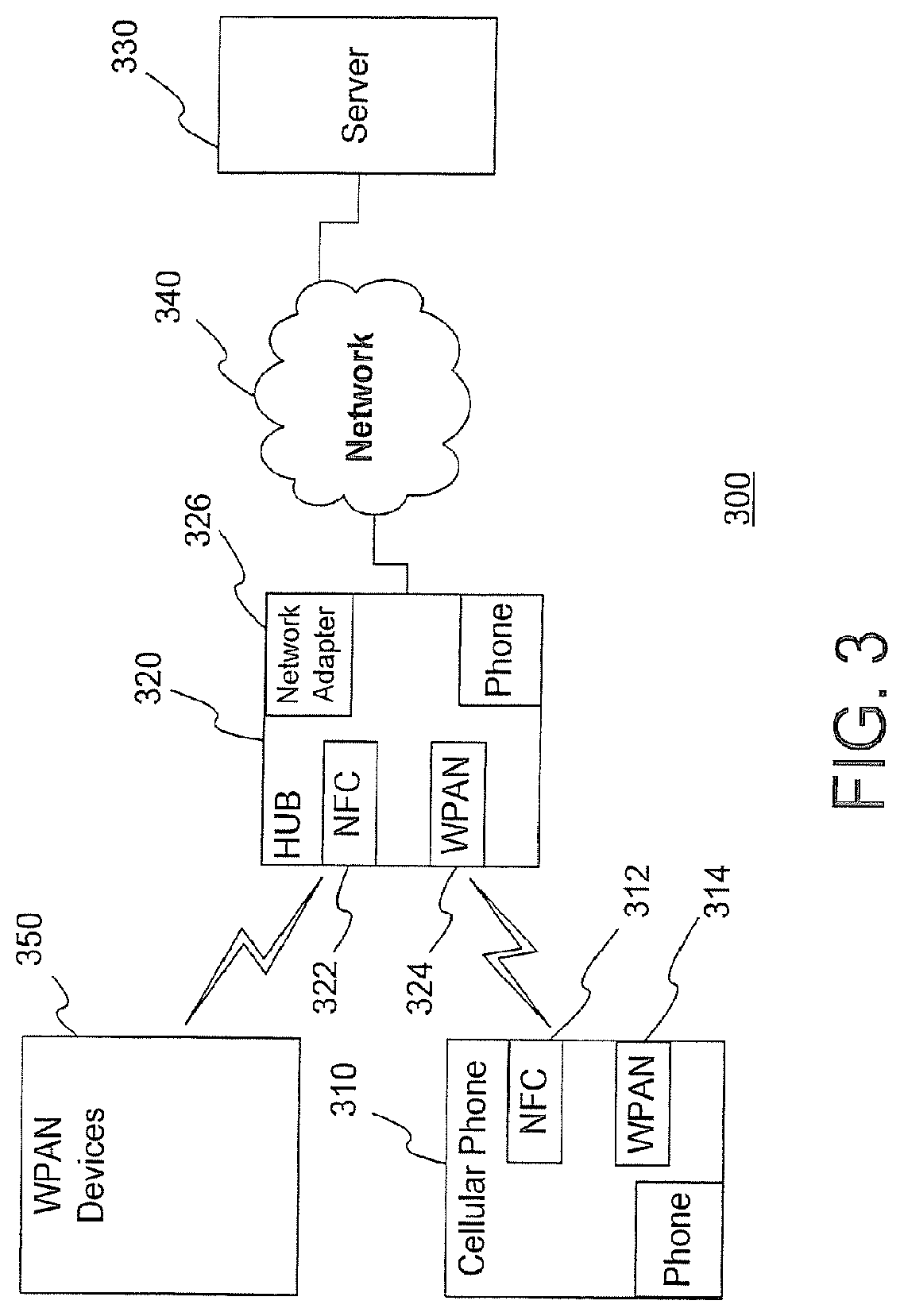 Method and System for Efficient Communication