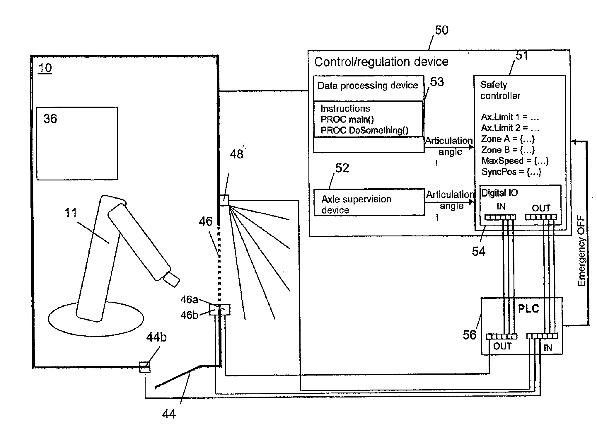 Process control, system, and method for the automated adaptation of process parameters of at least one handling device