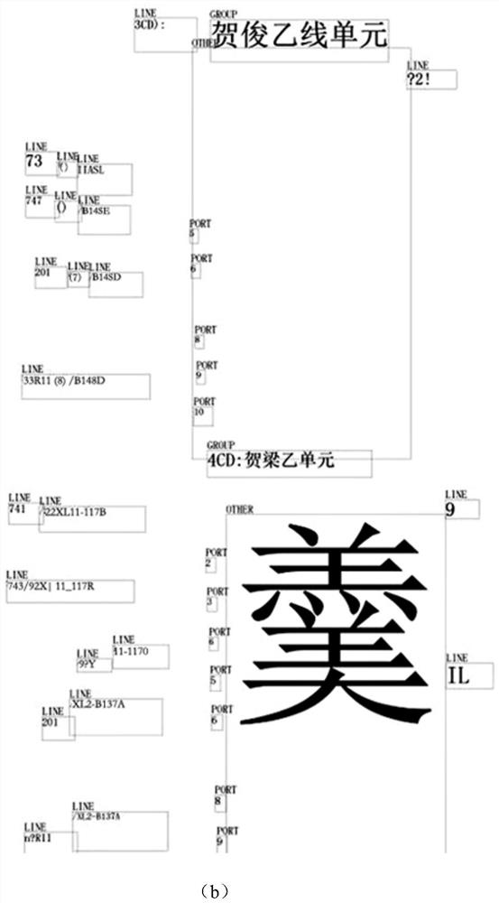 Terminal strip wiring identification and structured export method