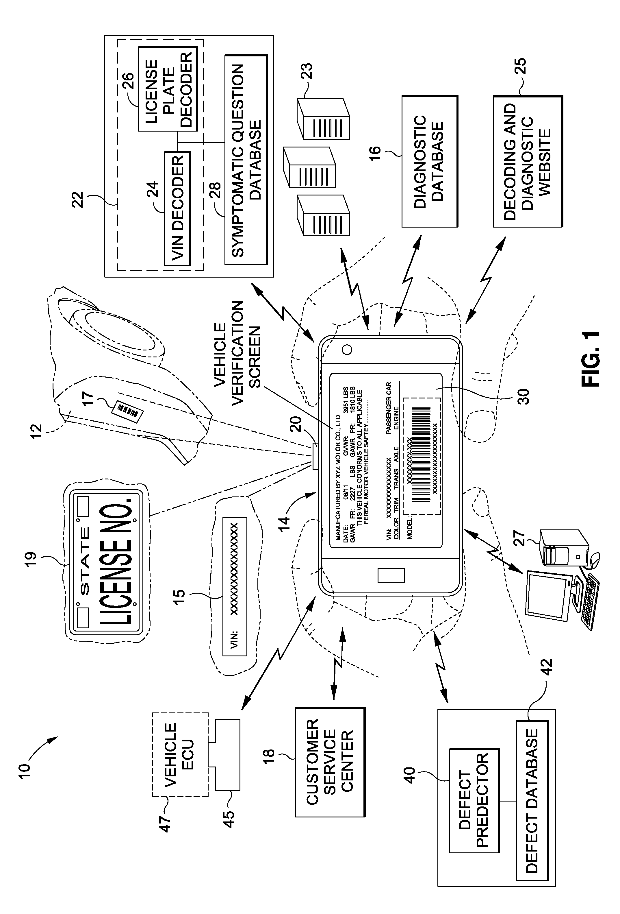 Multi-stage diagnostic system and method