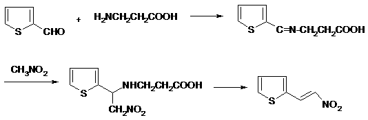 Synthesis method of 2-nitroethenyl thiophene
