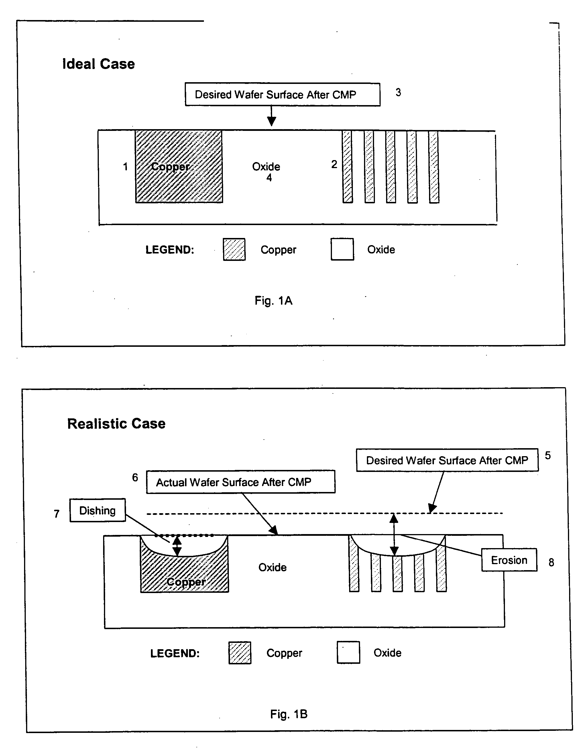 Dummy fill for integrated circuits