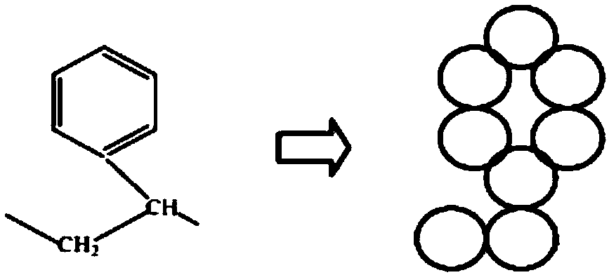 Method and system for judging structural stability of polymeric surfactants