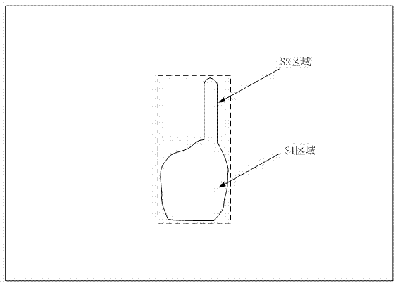 Television control-oriented finger-mouse interaction method