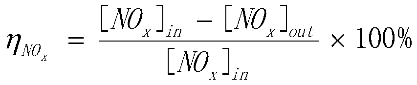 a γ-fe  <sub>2</sub> o  <sub>3</sub> Nanoparticle-modified nf-mno  <sub>2</sub> /atp low temperature denitrification catalyst