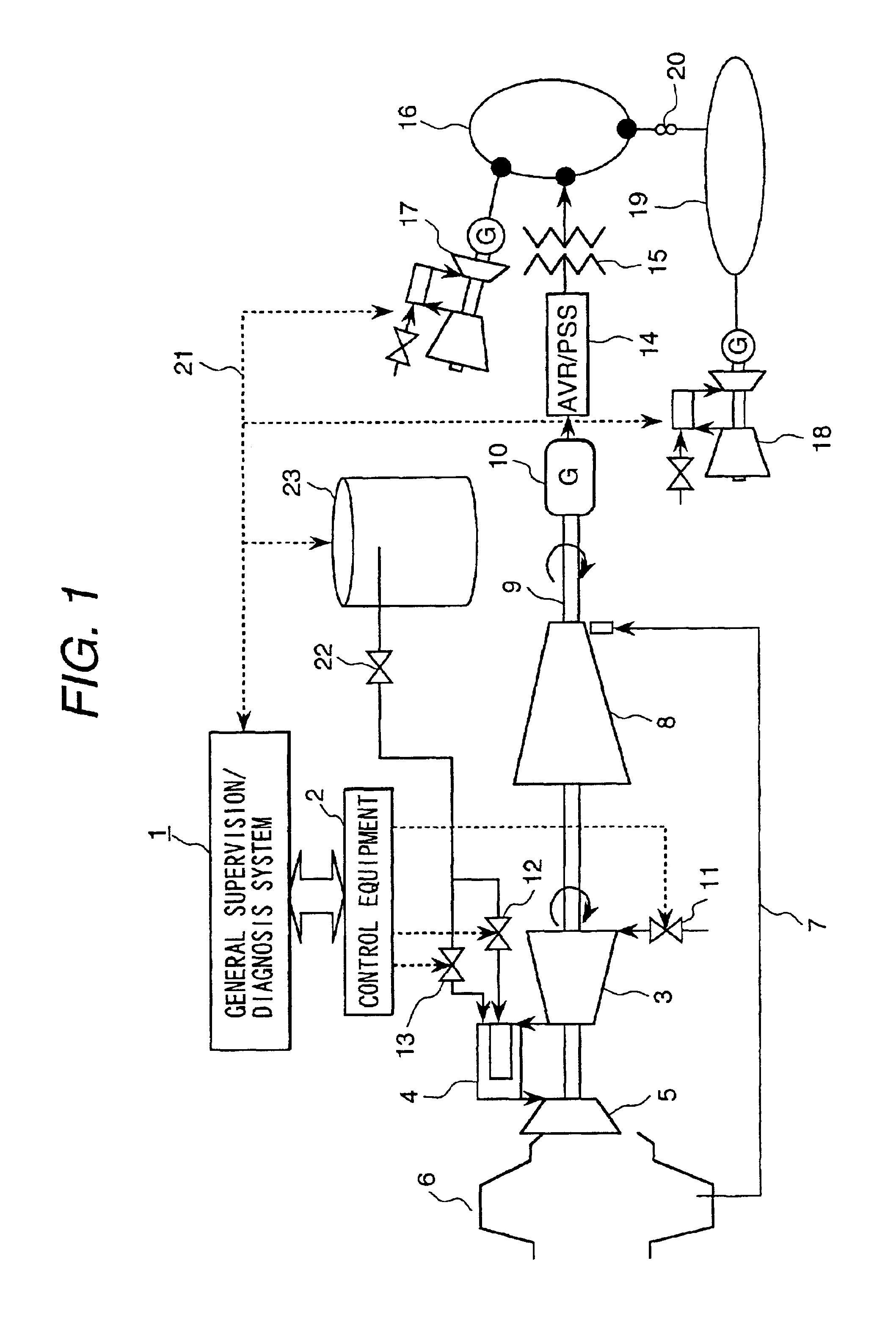 Power plant operation control system and a power plant maintaining and managing method