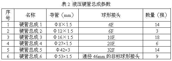 Automatic welding method for hydraulic hard tube assembly