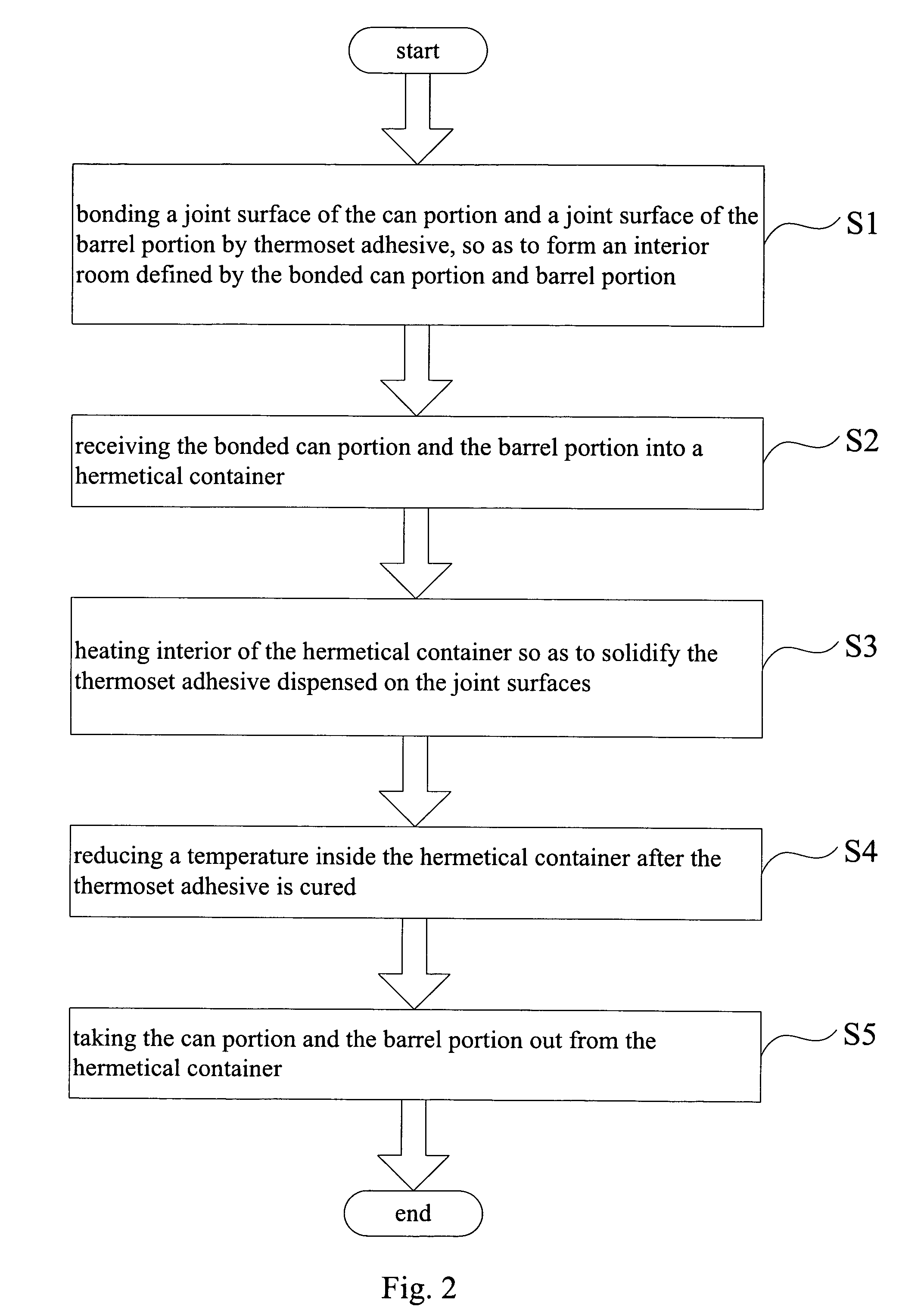 Method for manufacturing optical module