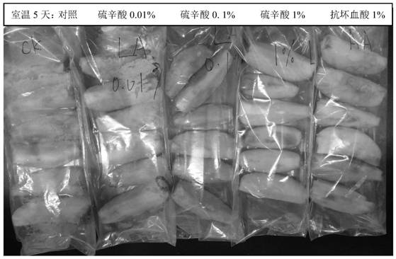 Processing method of refrigerated apples with compound fragrance, anti-browning and preservation of hard and fresh slices