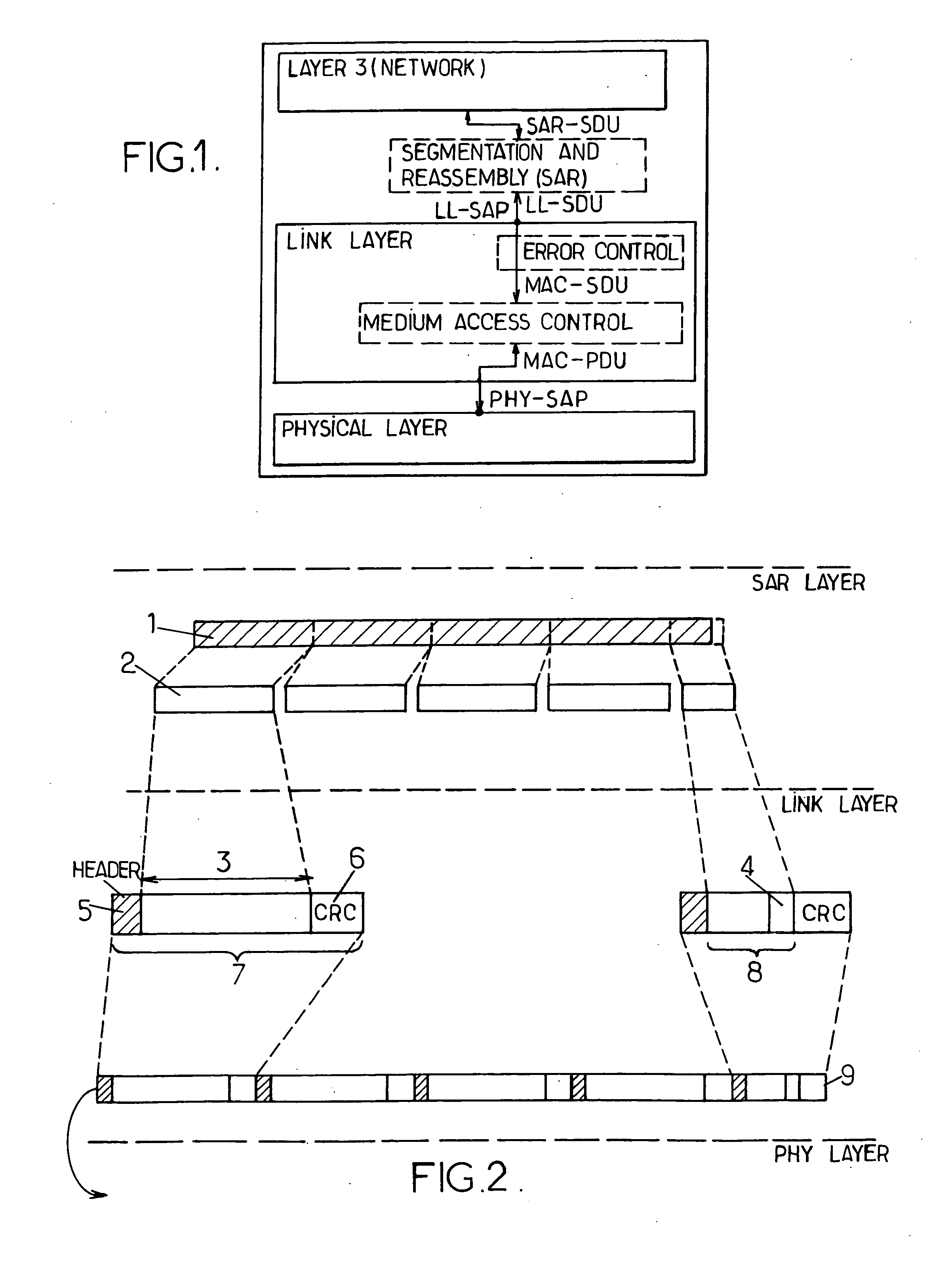 Methods and devices for transferring and for recovering data packets