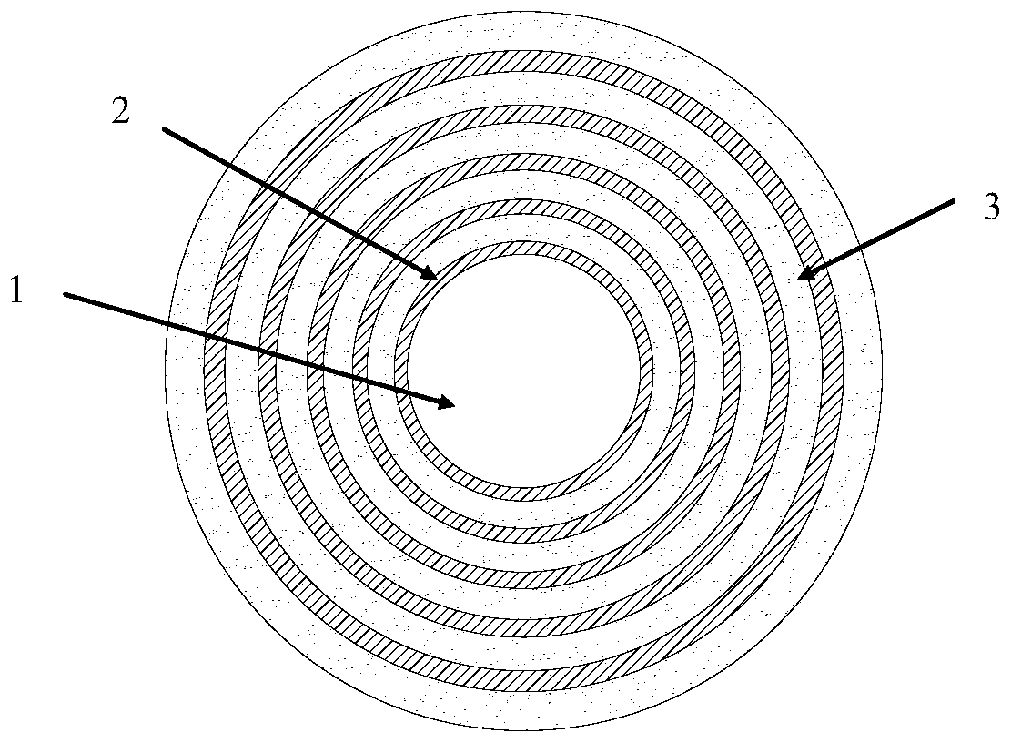 Intermediate infrared Bragg fiber and gas qualitative and quantitative detection device thereof