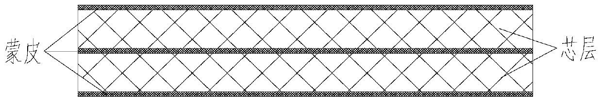 A ku-band broadband multi-layer wave-transparent structure adapting to thickness variation