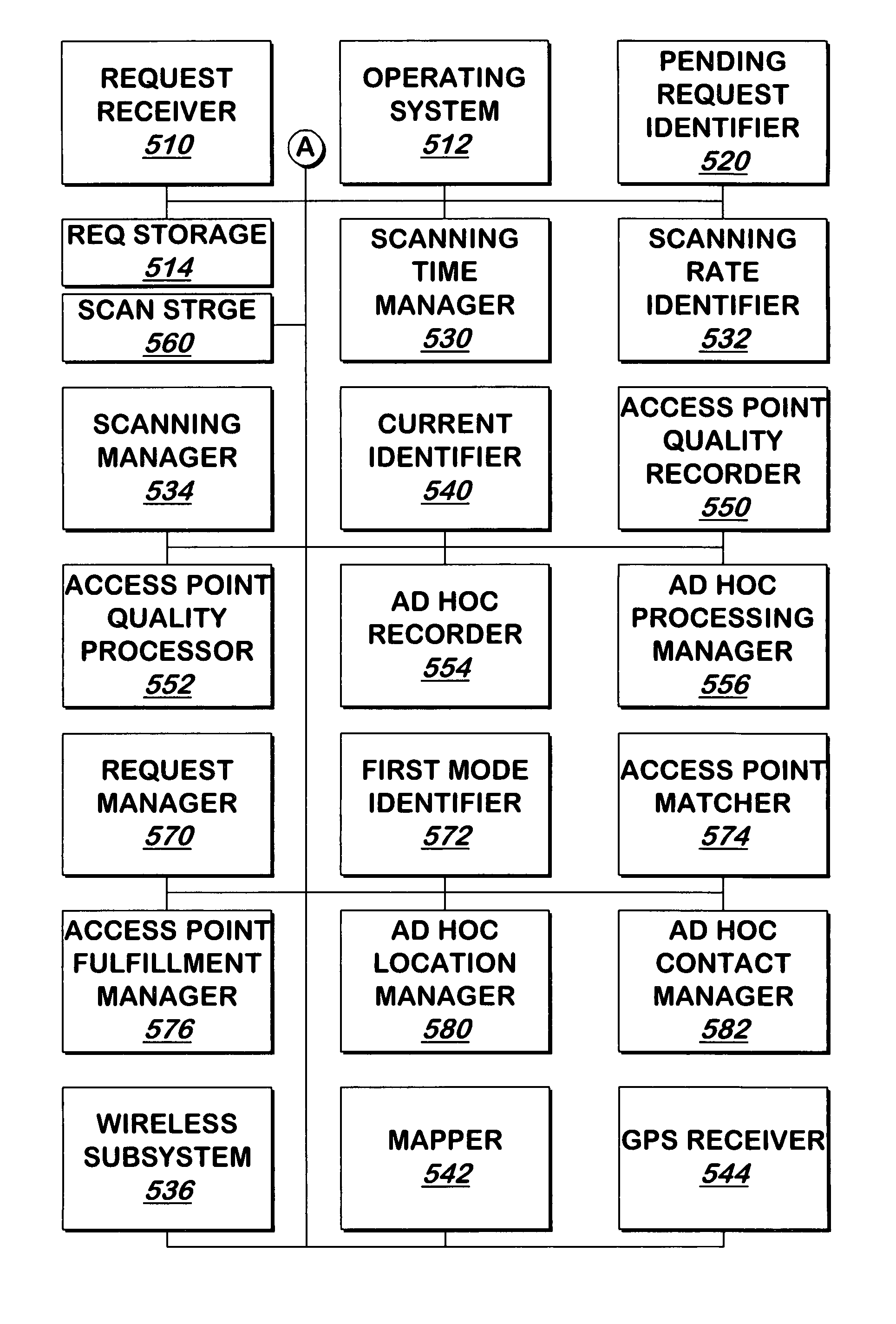 System and method for matching capabilities of access points with those required by an application
