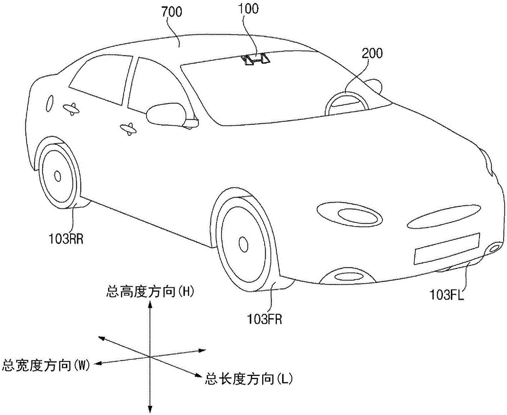 Driver Assistance Apparatus For Vehicle And Vehicle