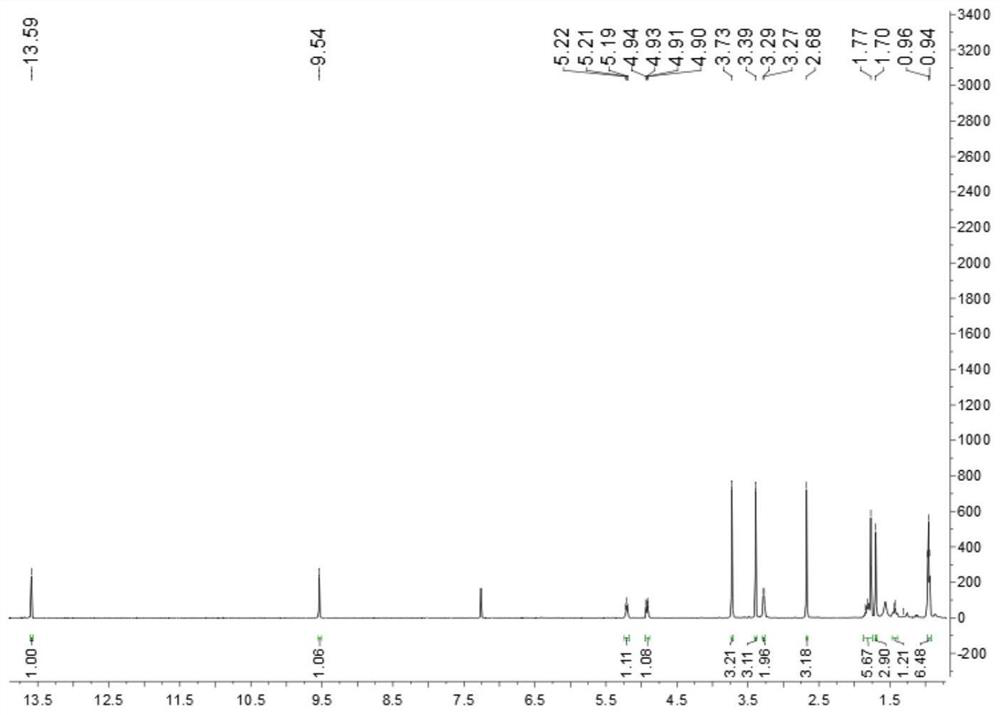 Fruit polyphenol and probiotic composition as well as preparation method and application thereof