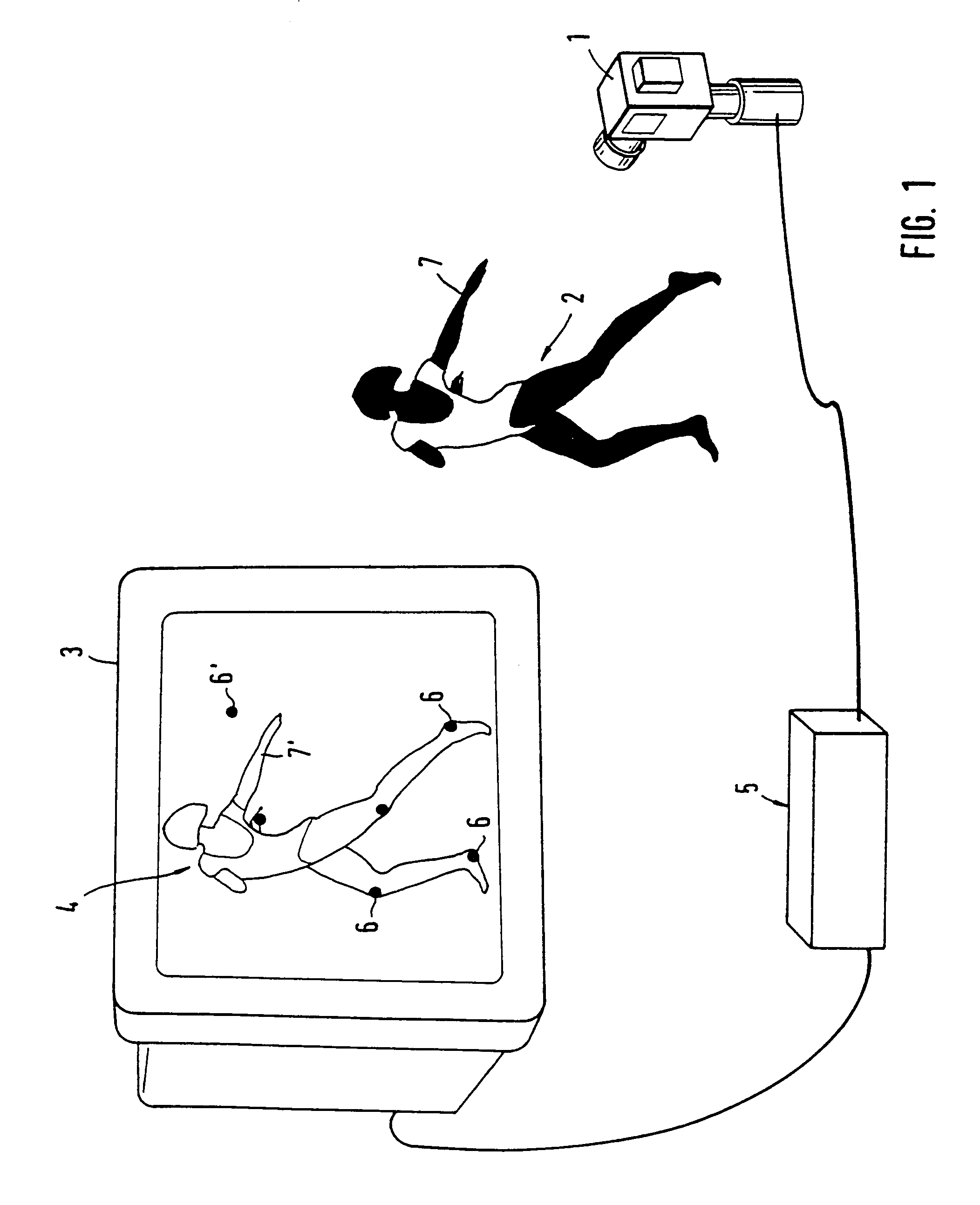 System for enabling a moving person to control body movements to be performed by said person