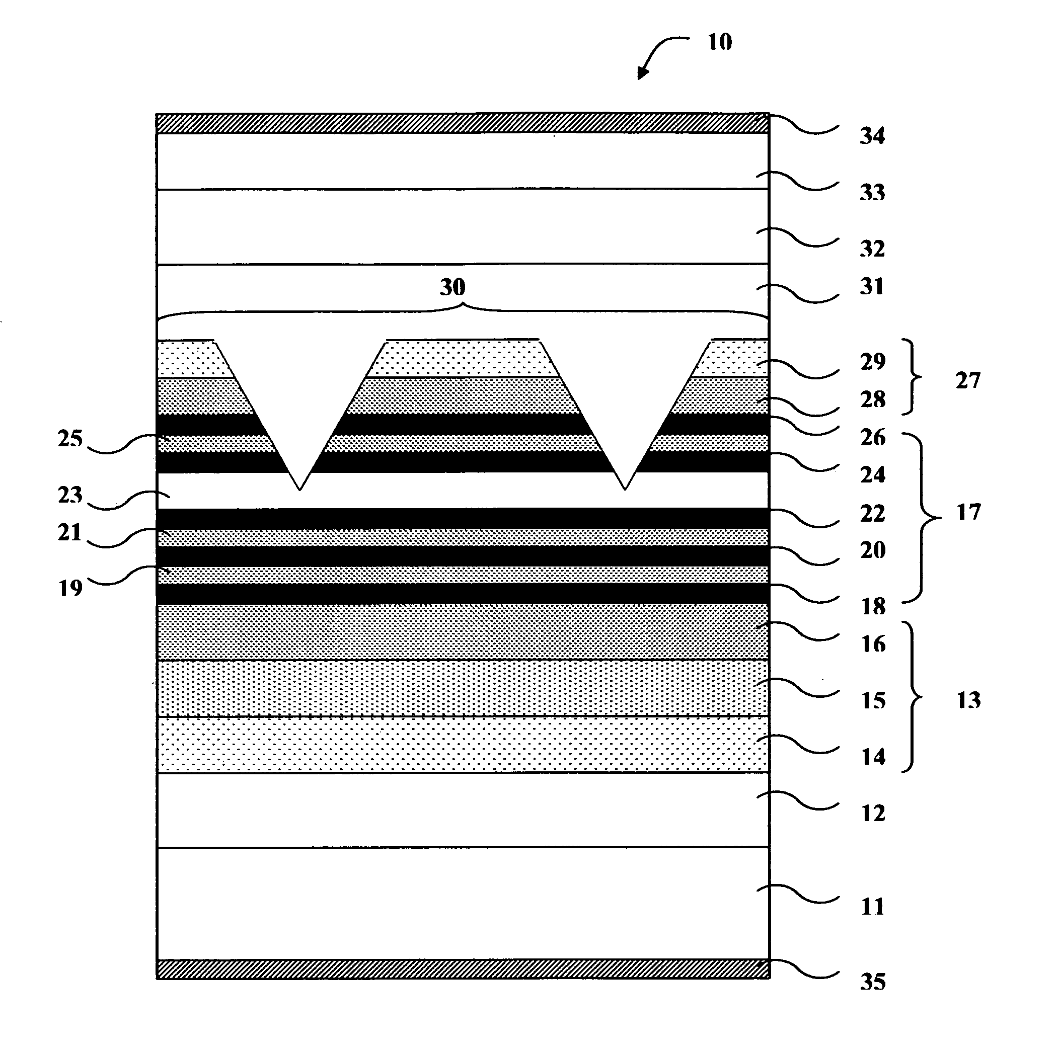 Complex-coupled distributed feedback semiconductor laser