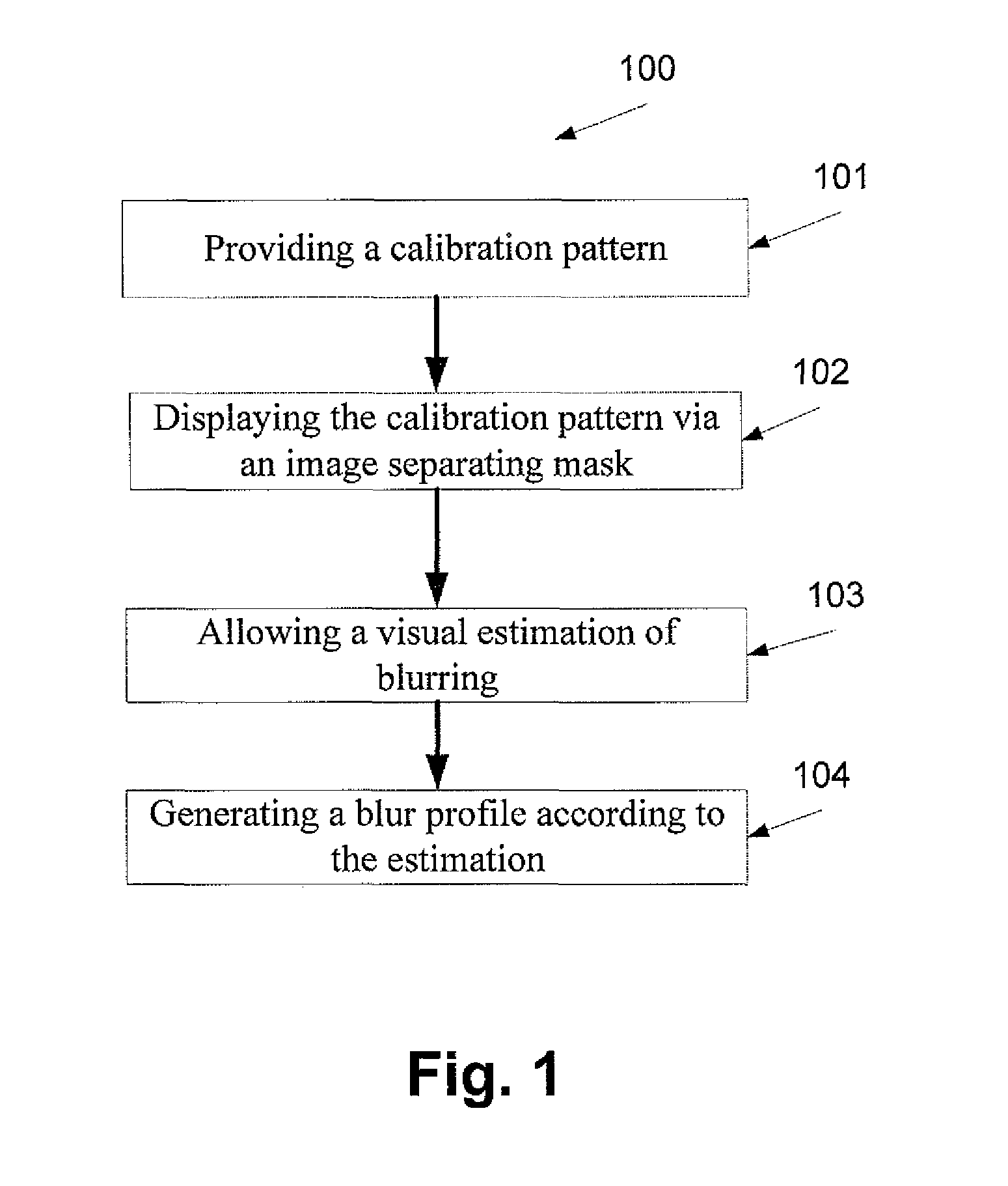 Method and a system for calibrating and/or visualizing a multi image display and for reducing ghosting artifacts