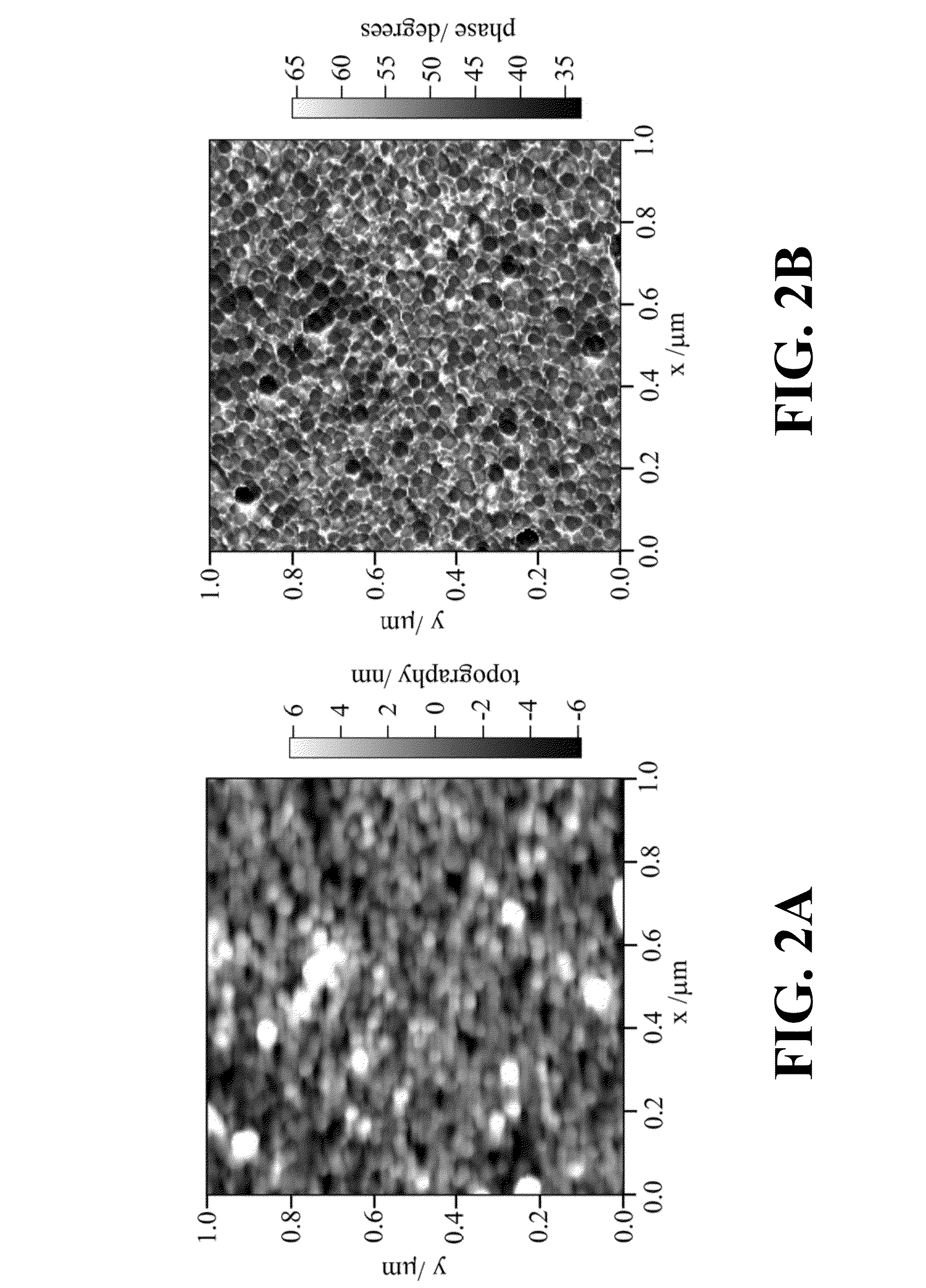 Methods for fabrication of substrates for surface enhanced raman spectroscopy