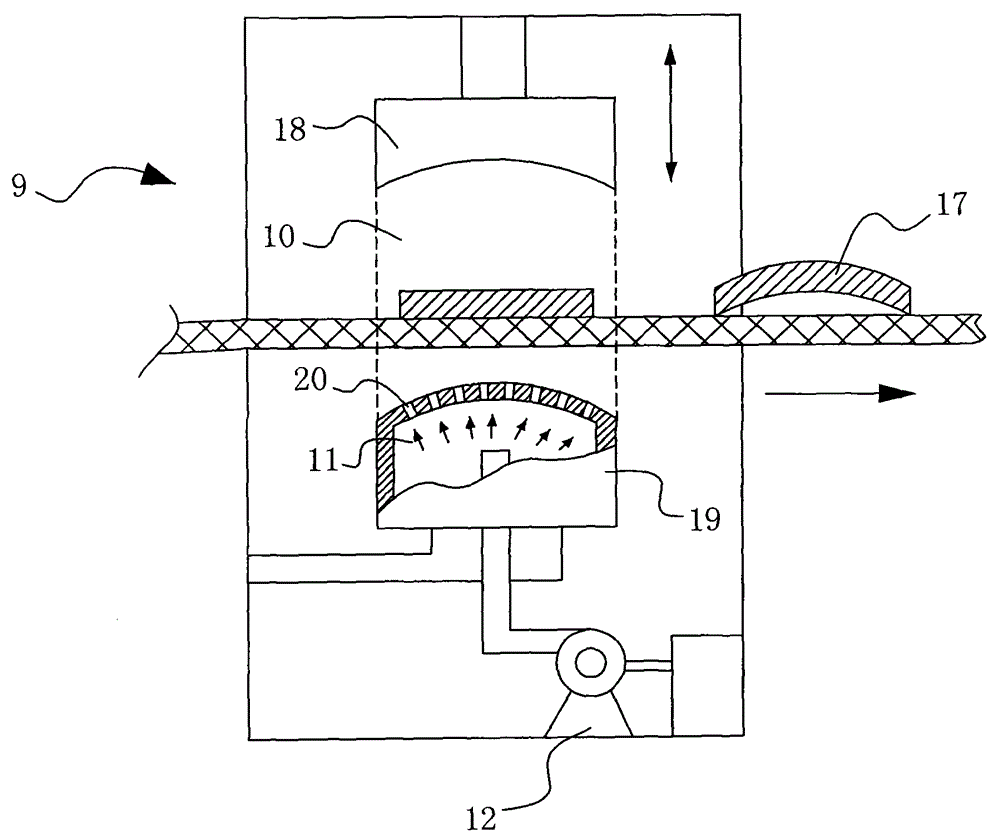 A processing technology of a sports protective gear, its production equipment and its control system