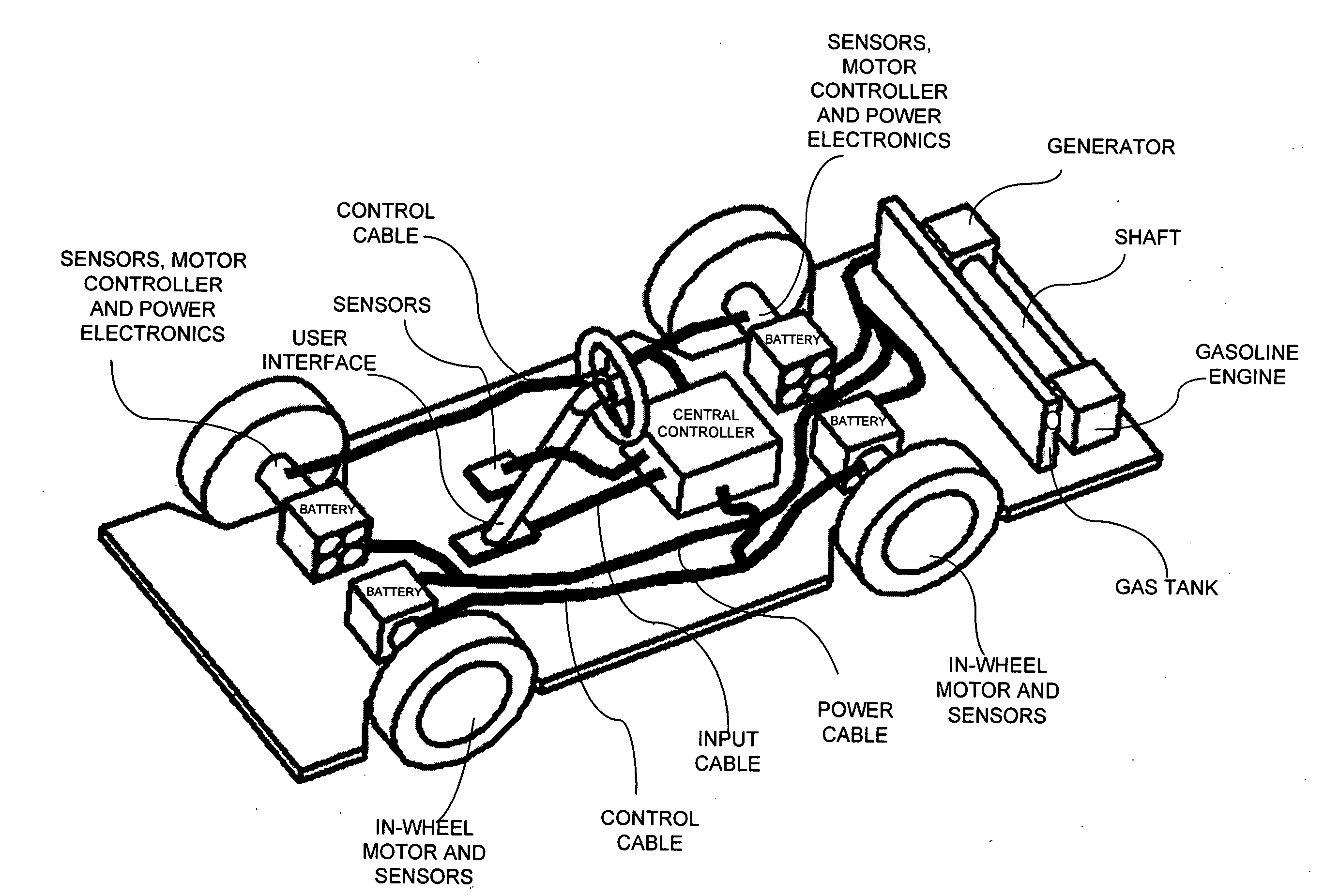 Adaptive electric car