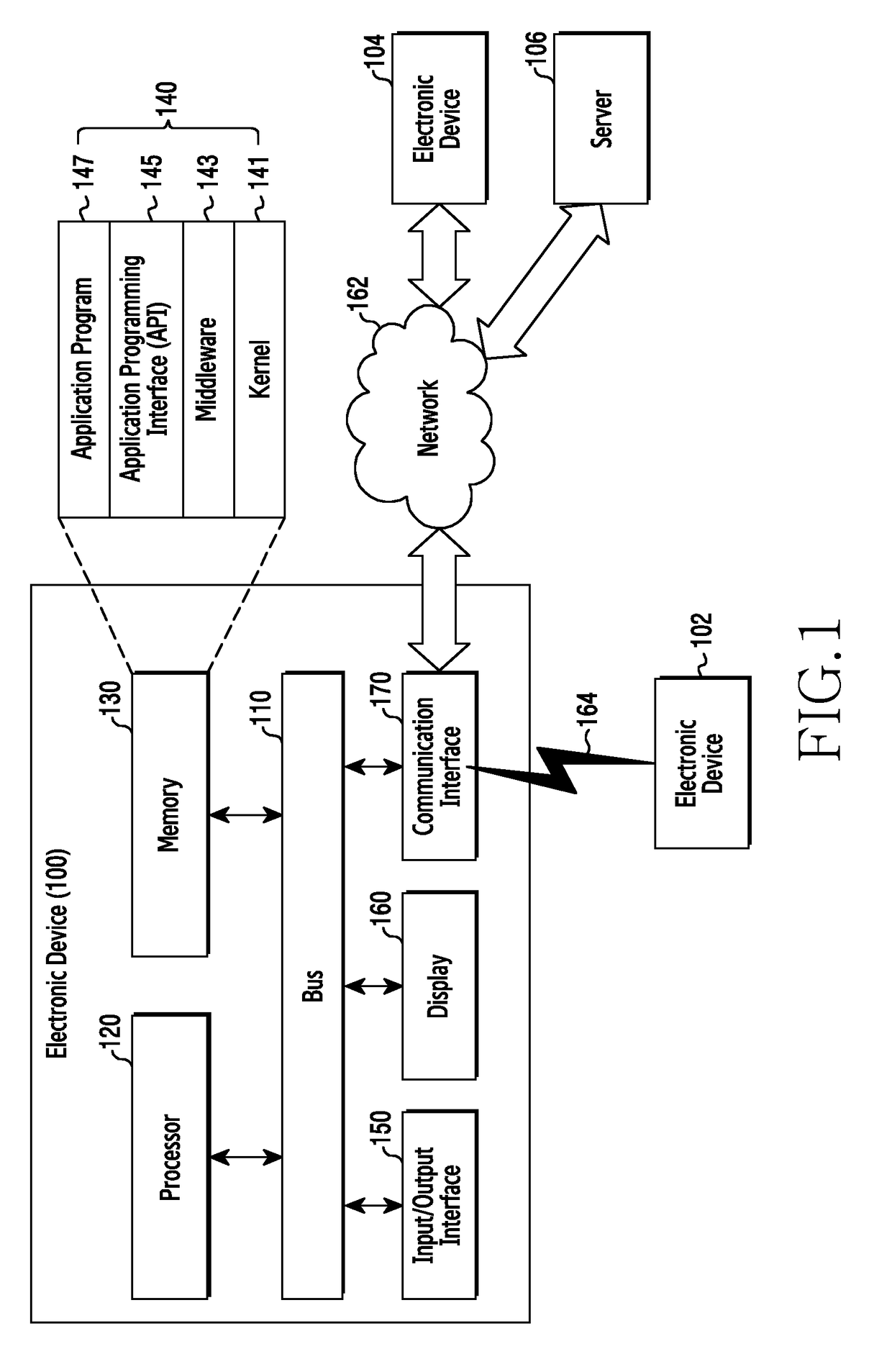 Method for synchronizing proximity network and electronic device thereof