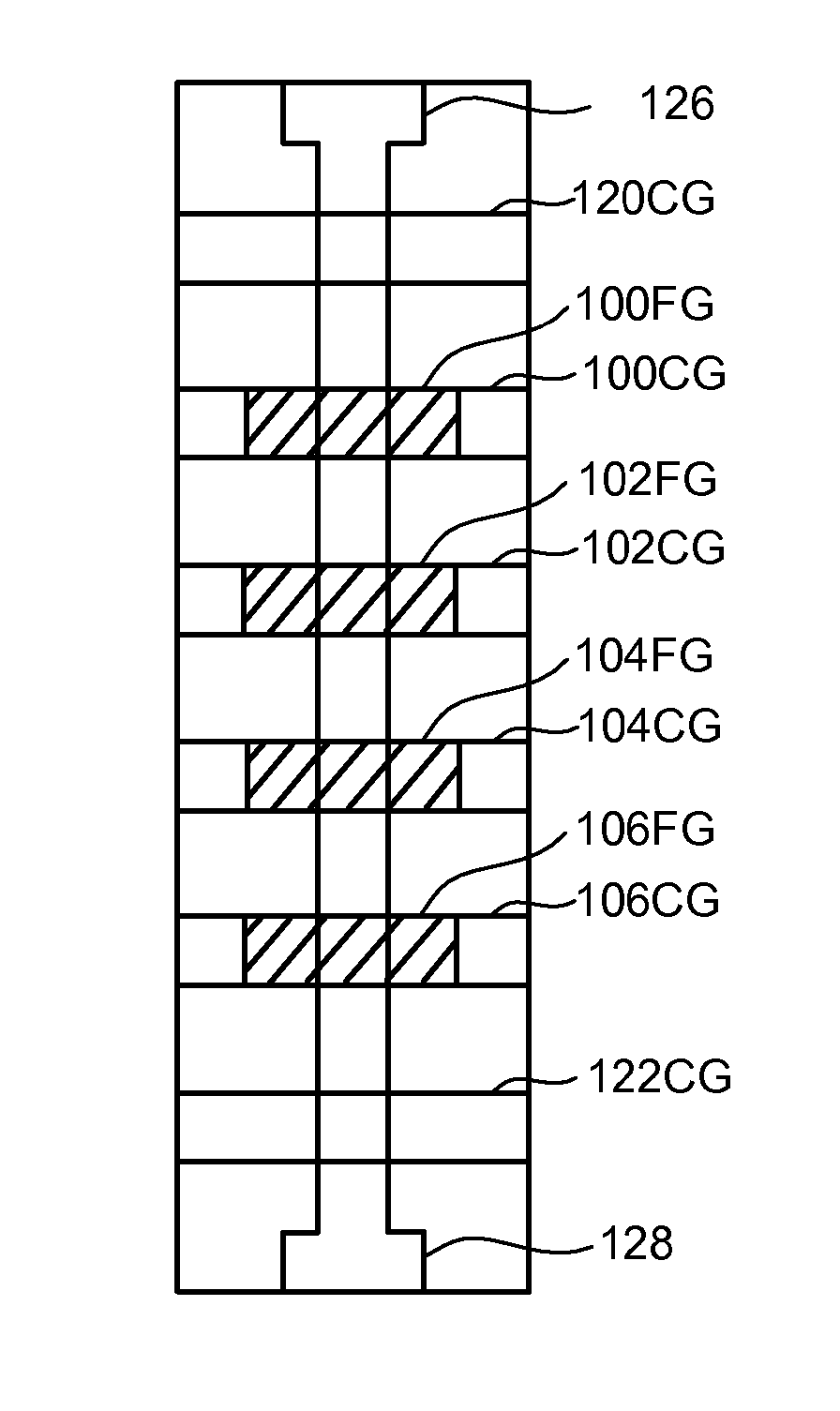 Systems for Erase Voltage Manipulation in Non-Volatile Memory for Controlled Shifts in Threshold Voltage
