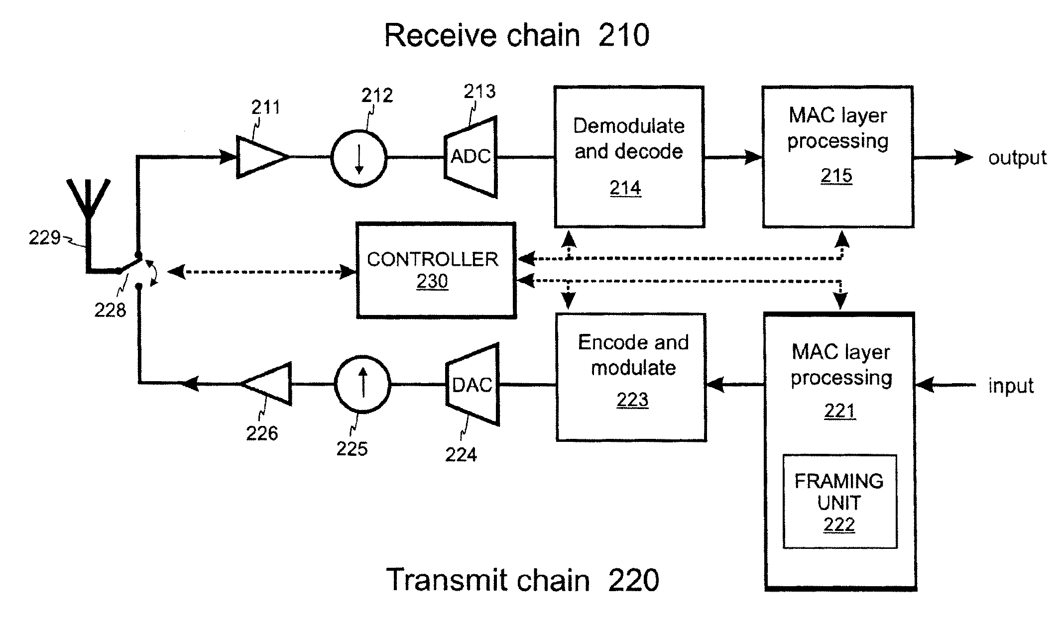 Frame structure for a multi-hop wireless system