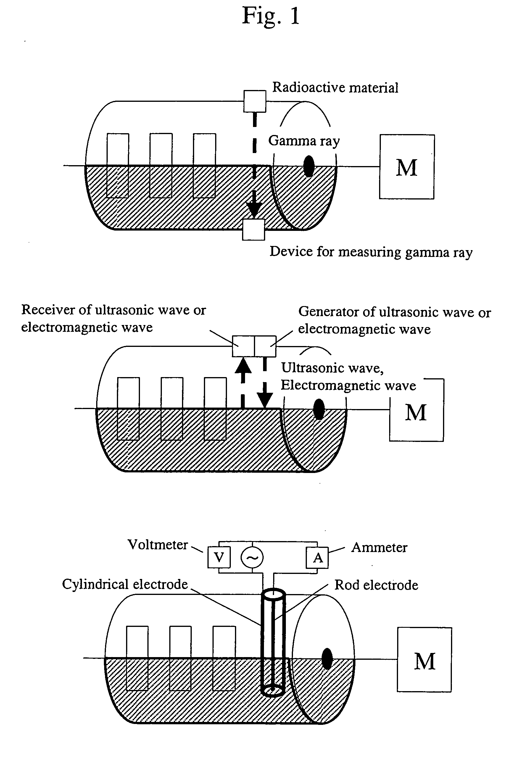 Polymerization processor