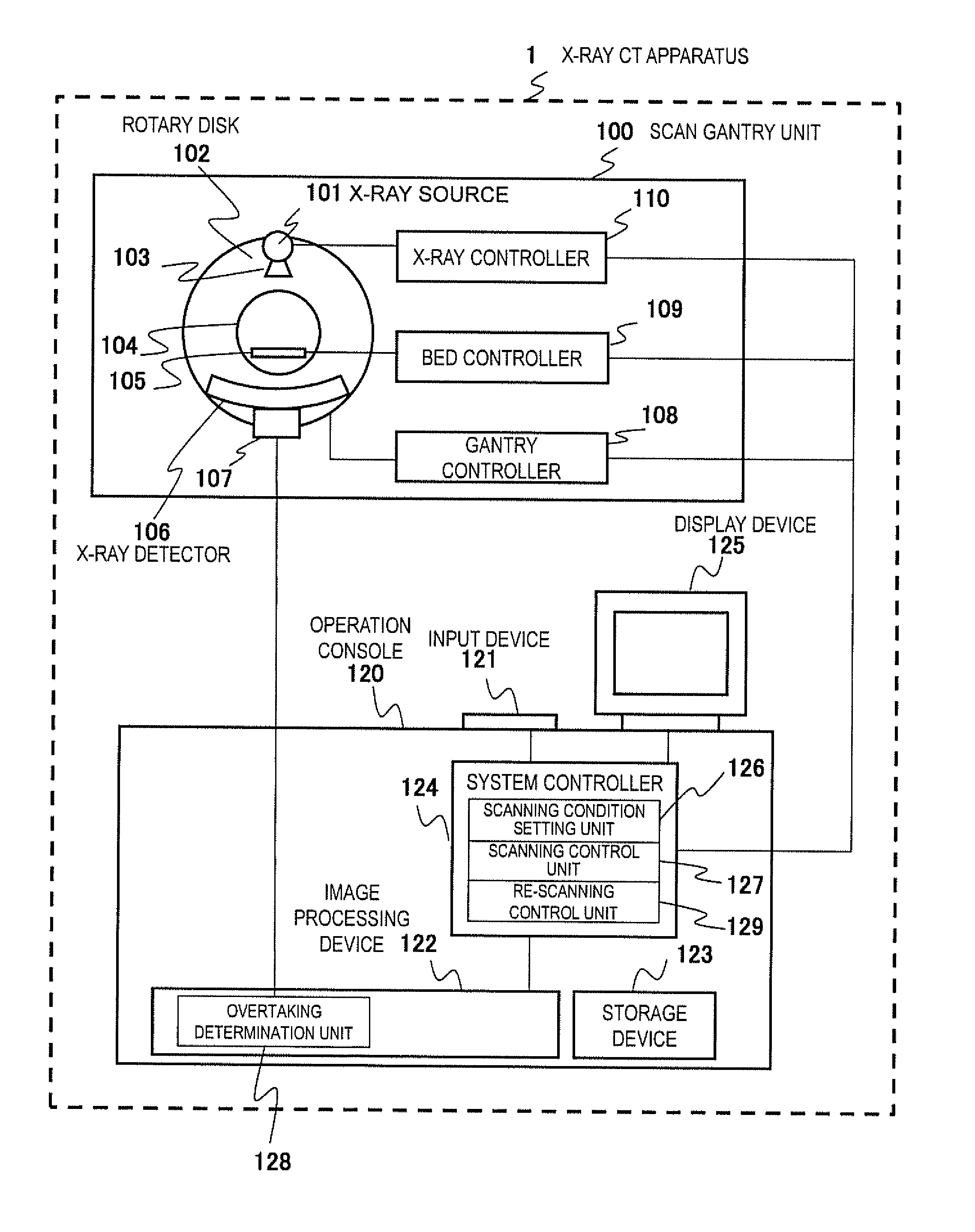 X-ray ct apparatus and contrast imaging method