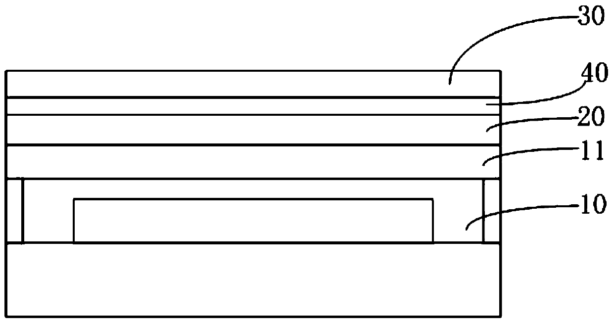 Circular polarizer and organic light-emitting display device thereof